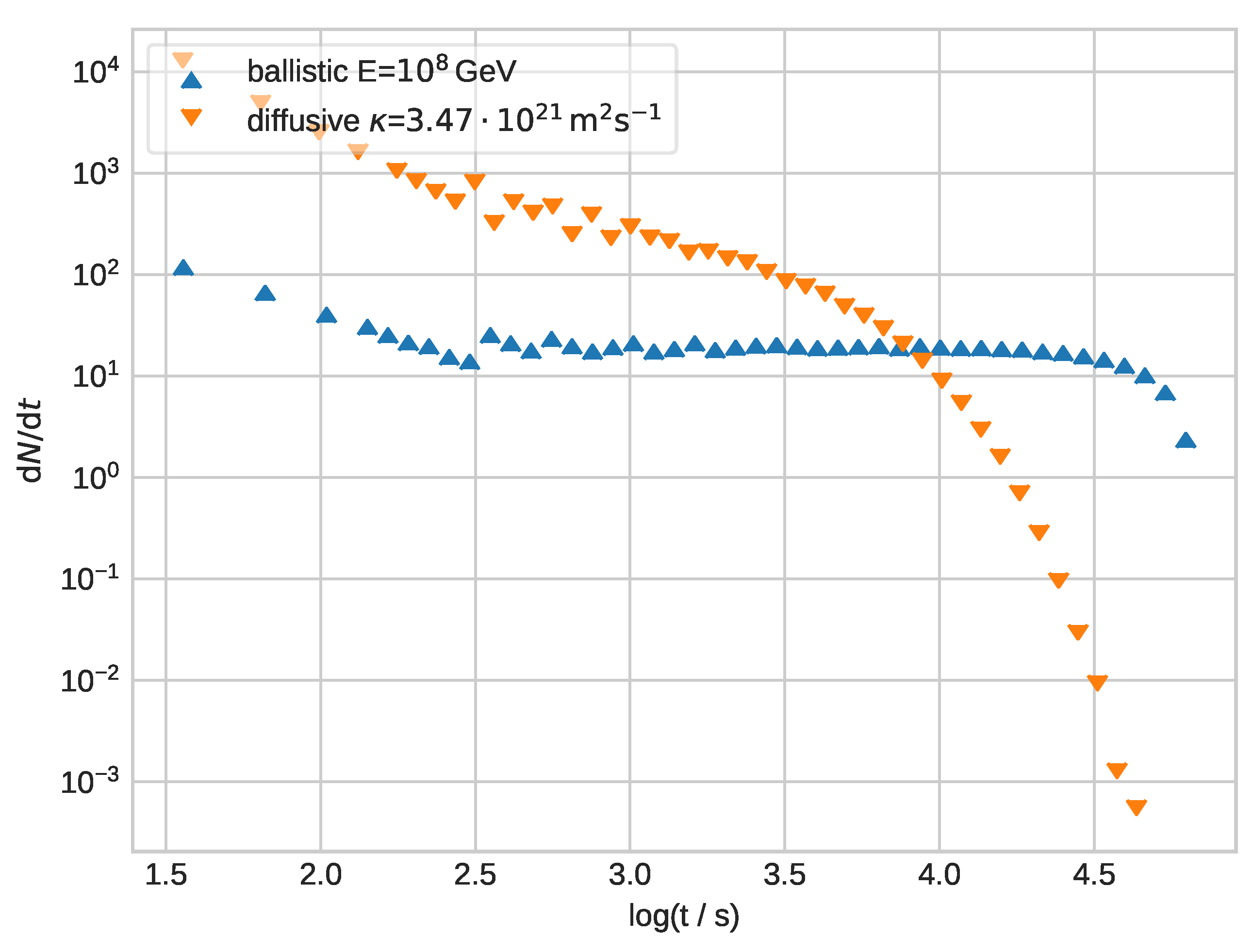 Physics 04 00032 g008