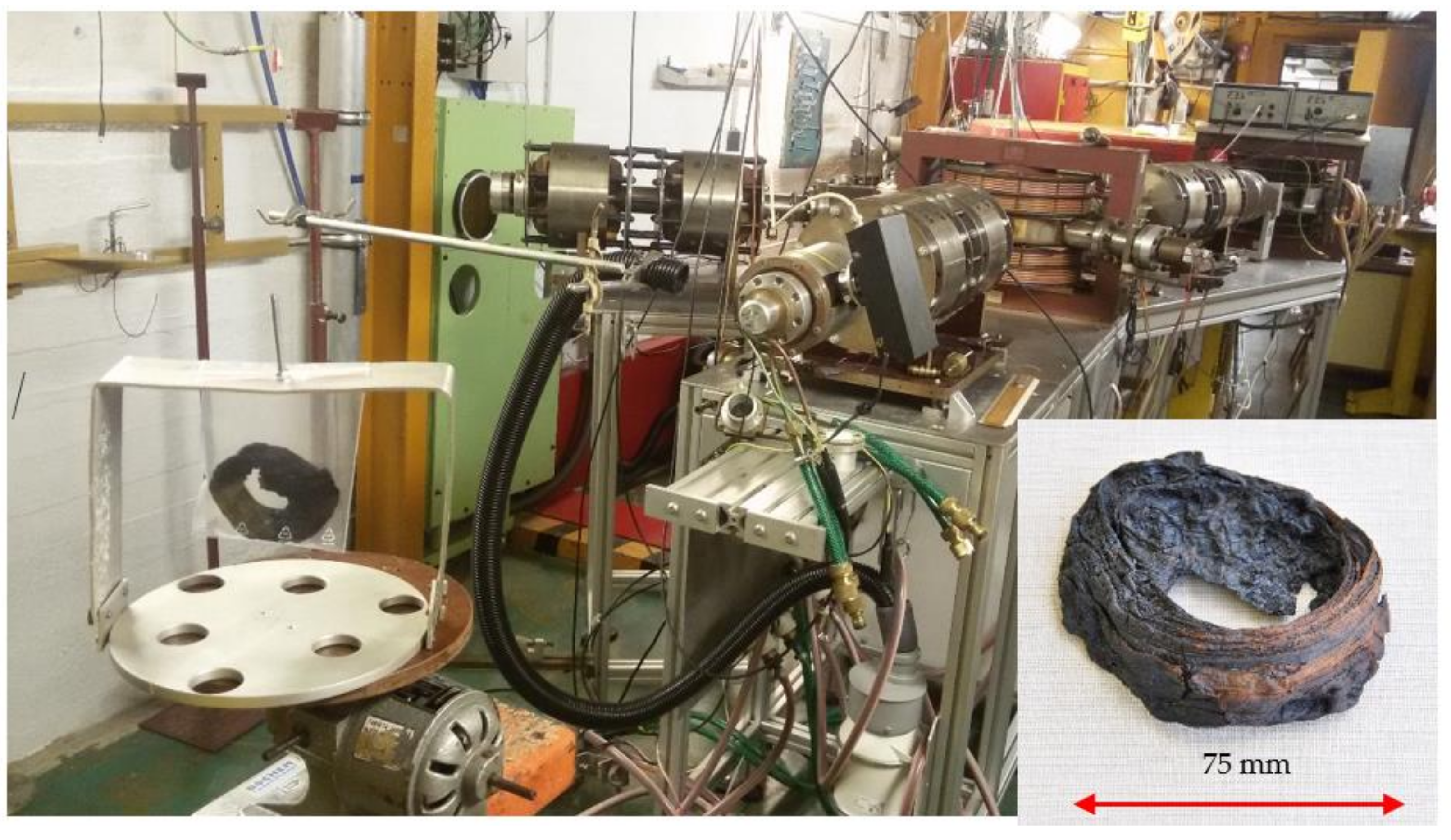 Physics 04 00033 g001