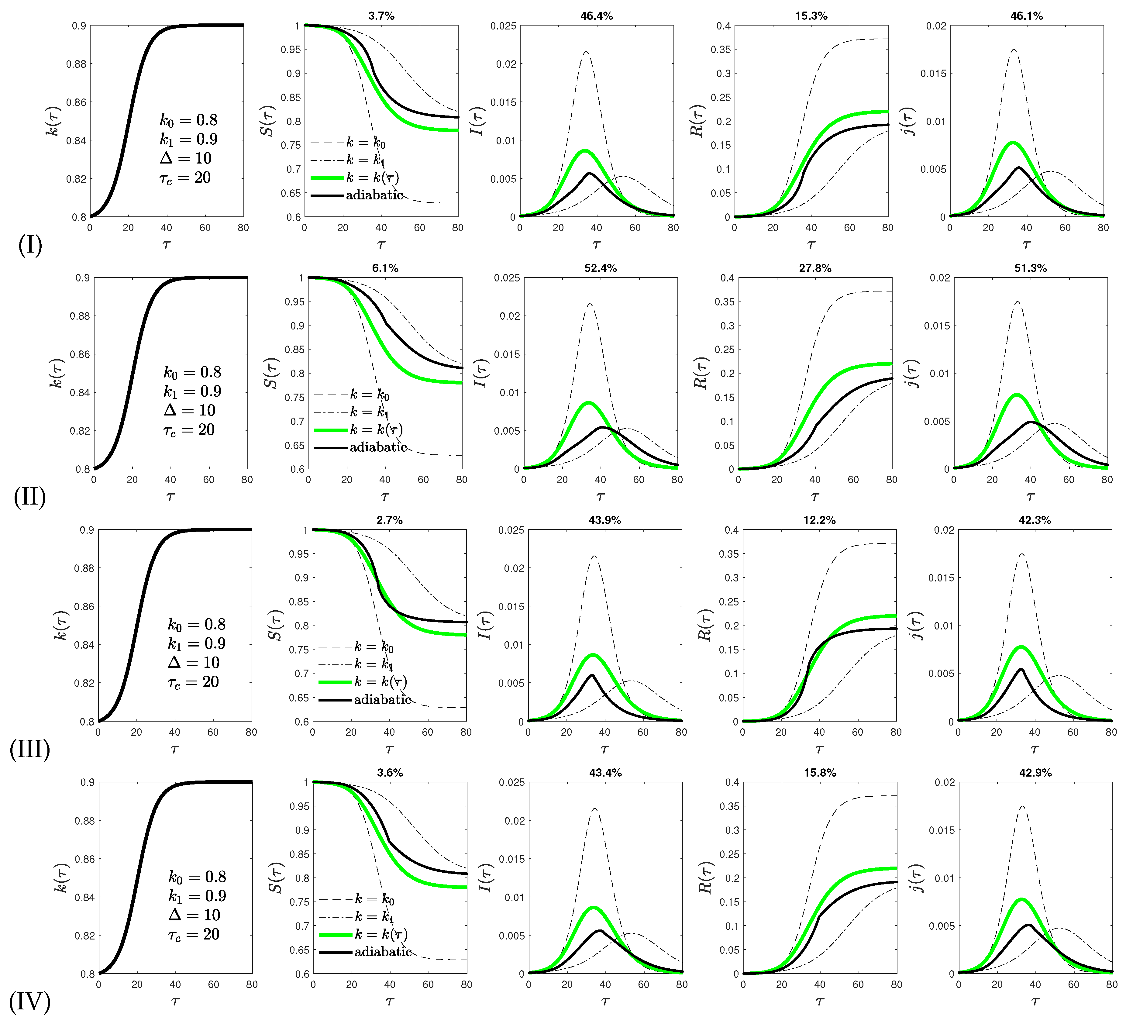 Physics 04 00034 g002