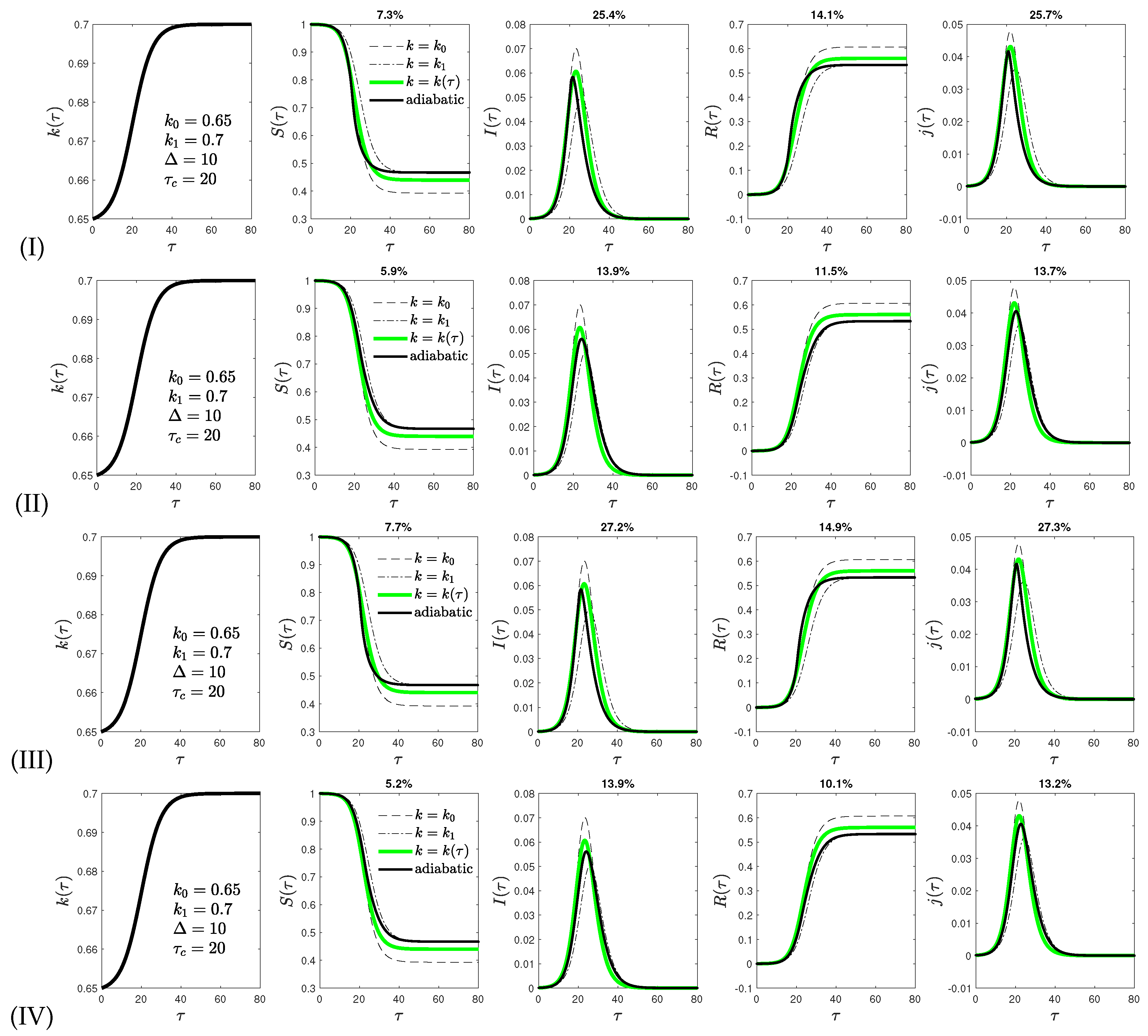 Physics 04 00034 g007 550