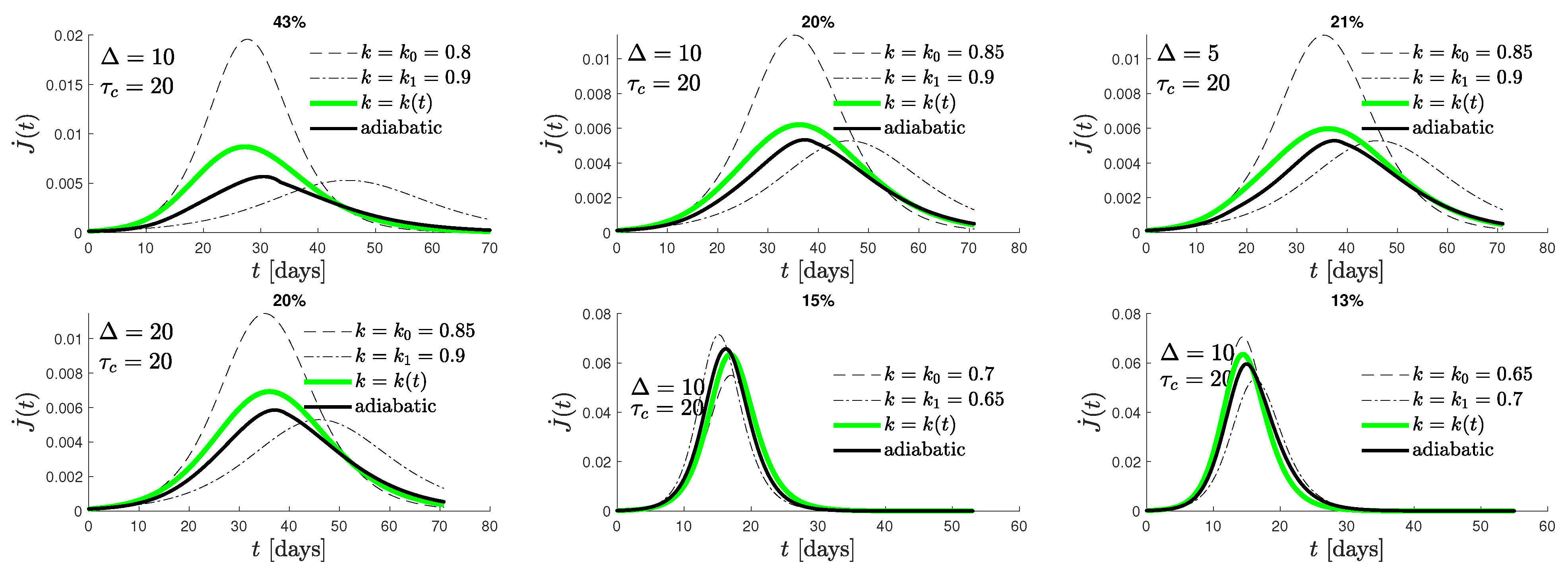 Physics 04 00034 g012
