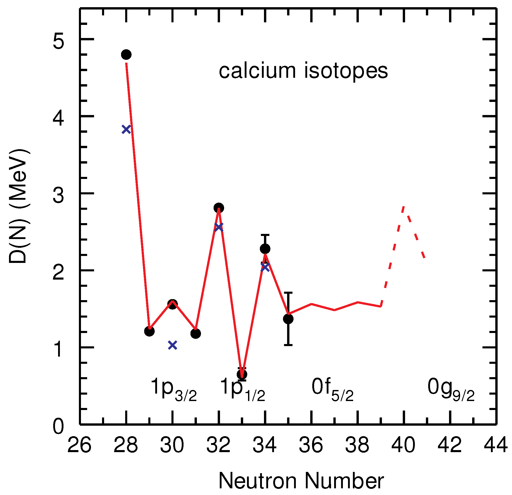 Physics 04 00035 g002