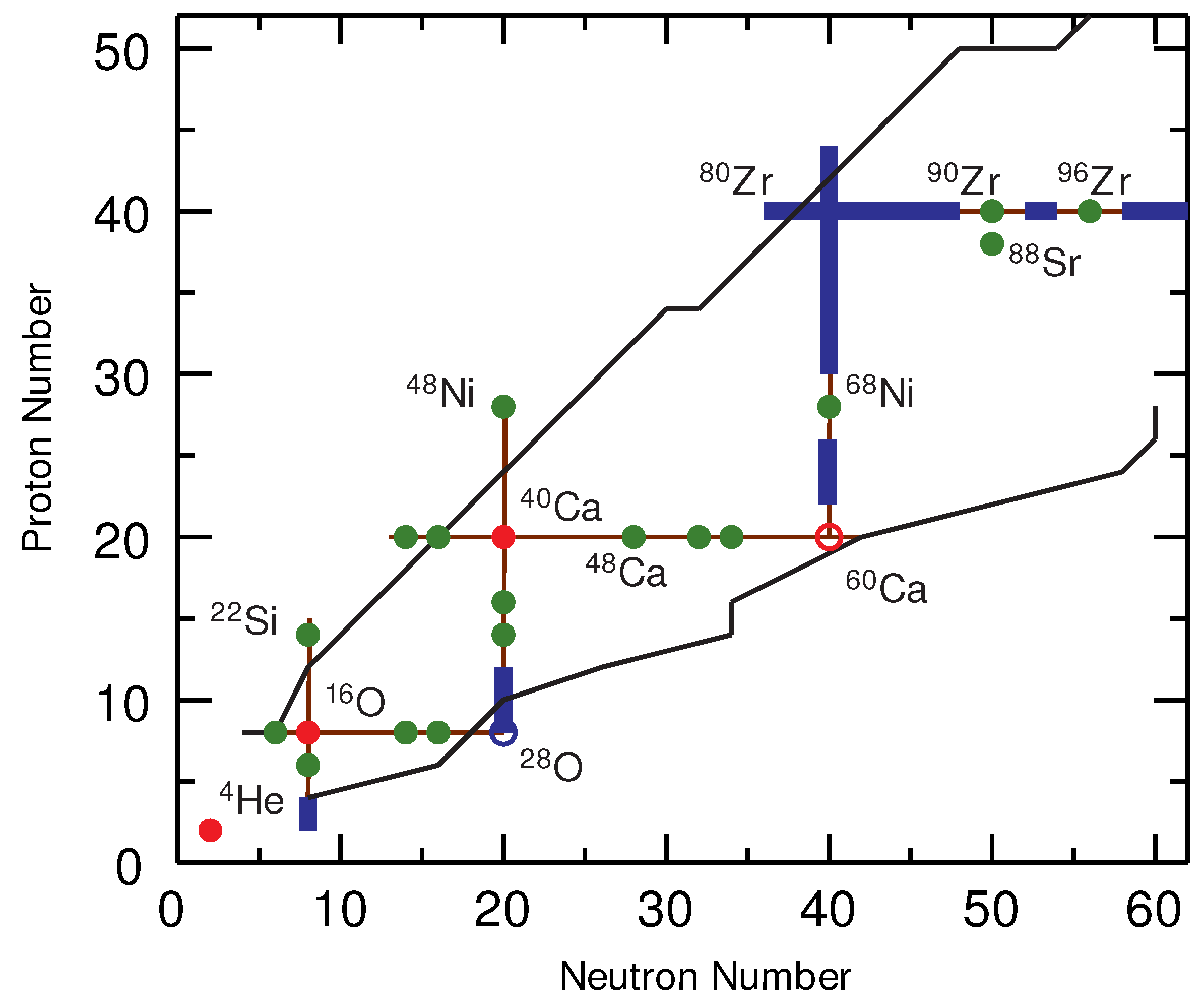 Physics 04 00035 g004