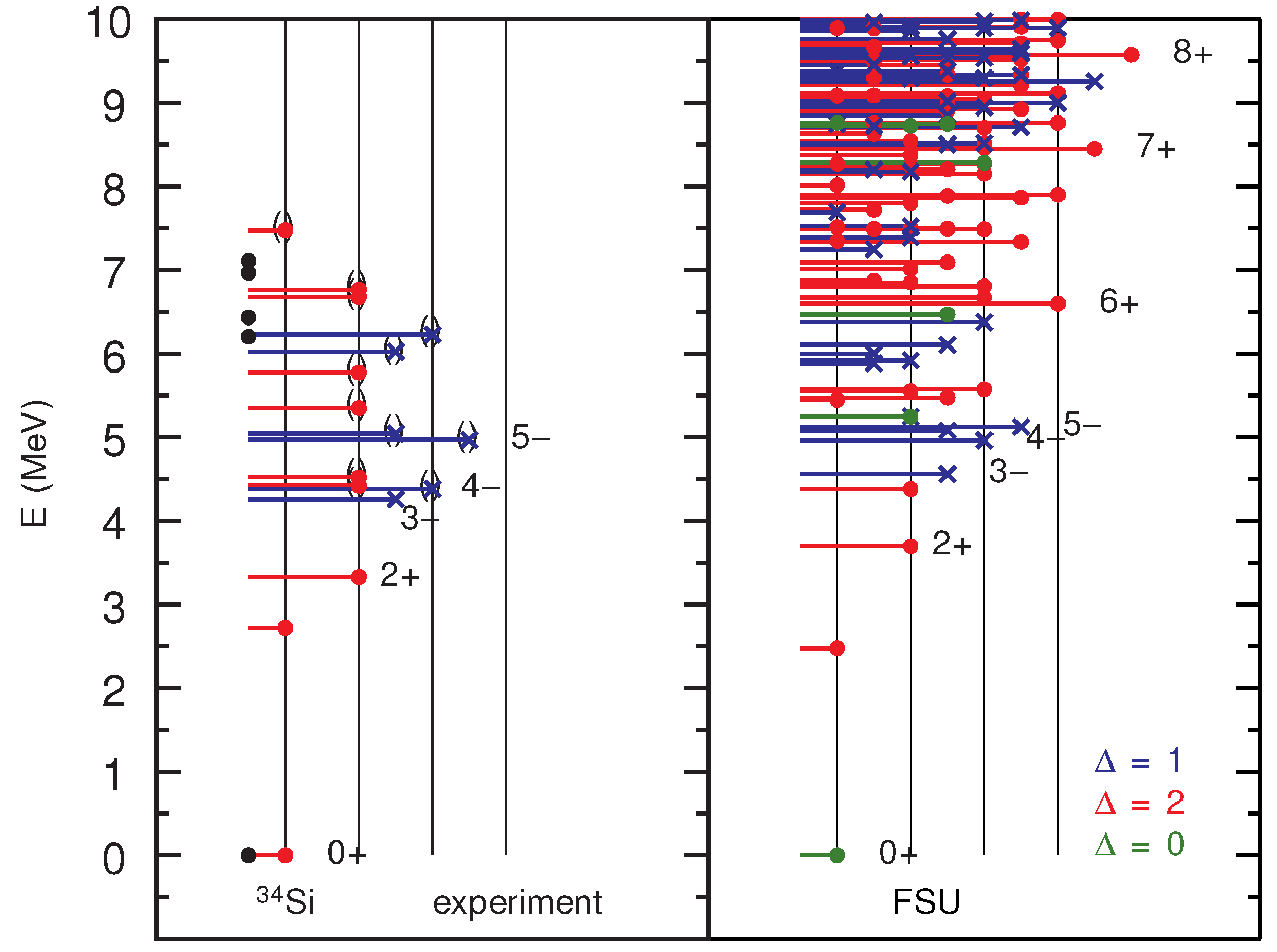 Physics 04 00035 g005
