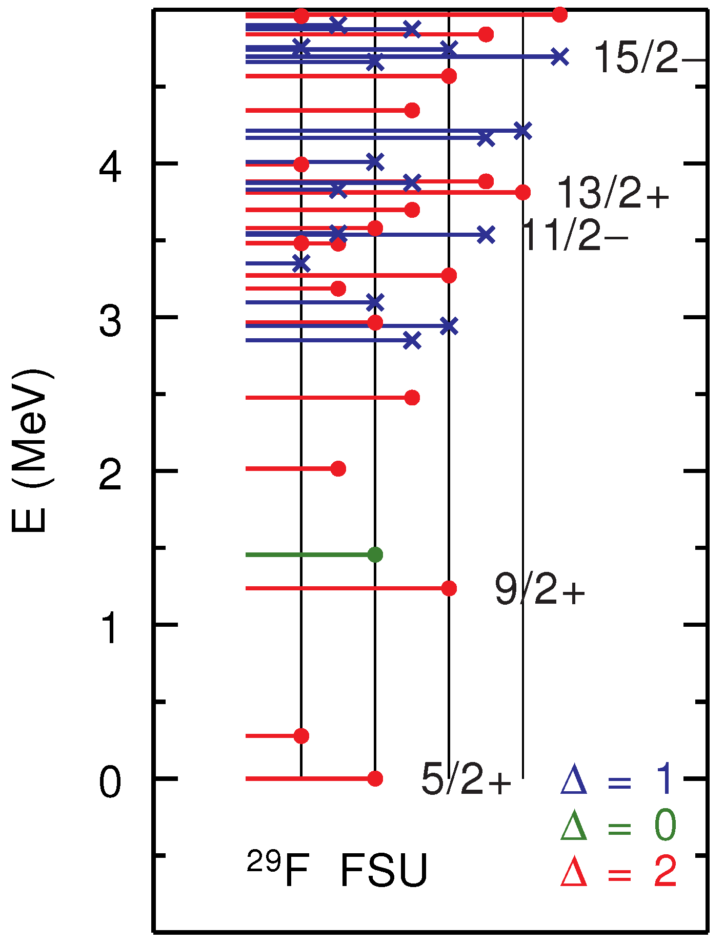 Physics 04 00035 g007