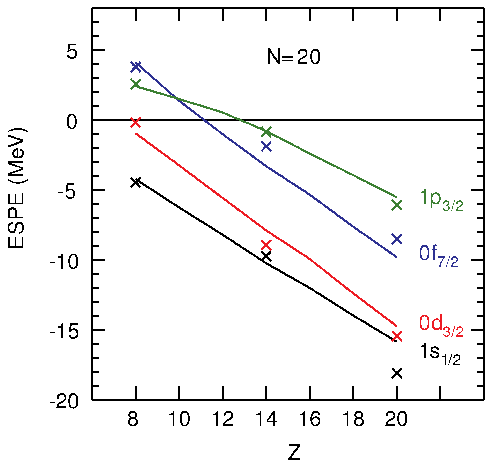 Physics 04 00035 g008