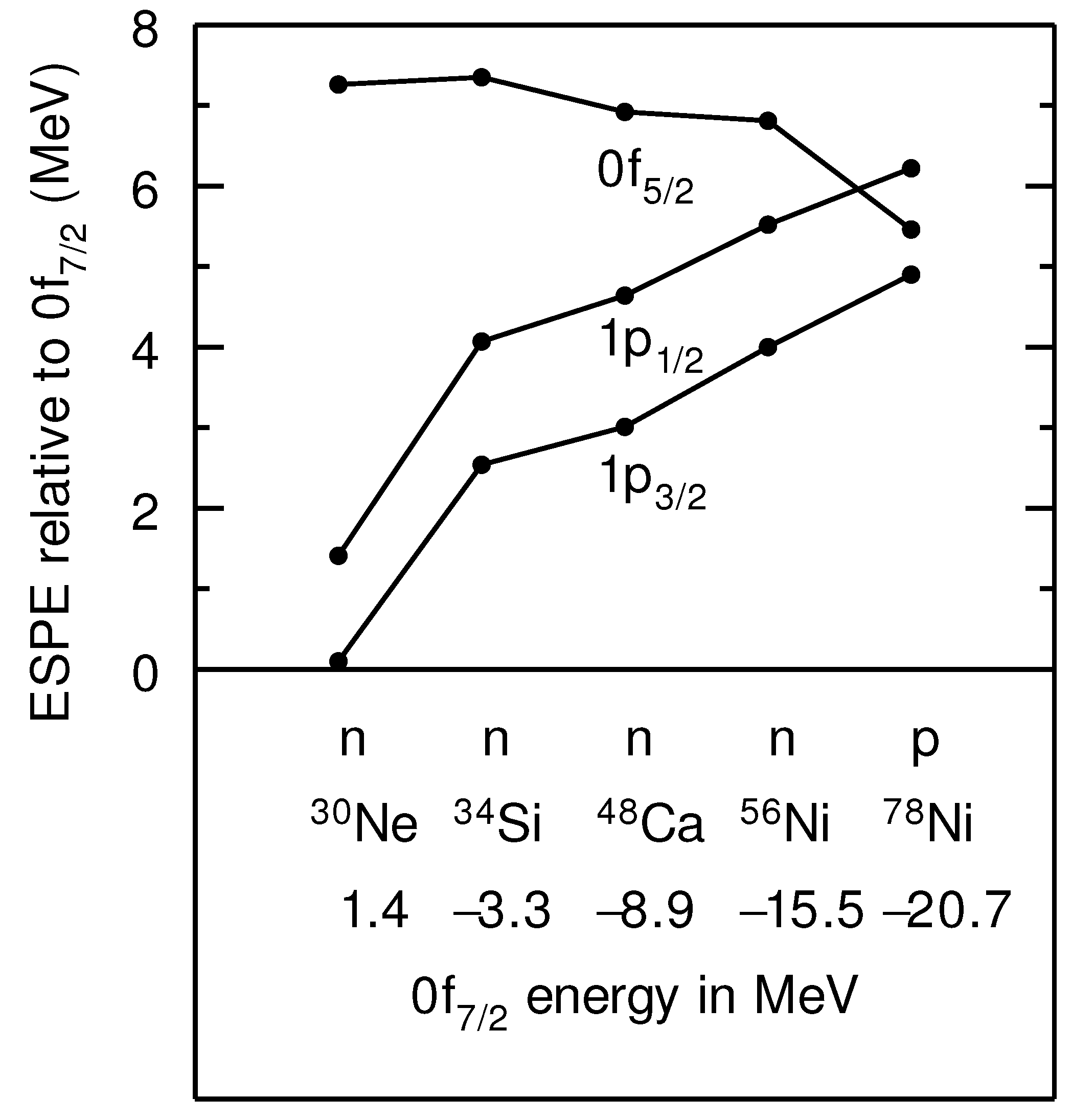 Physics 04 00035 g009