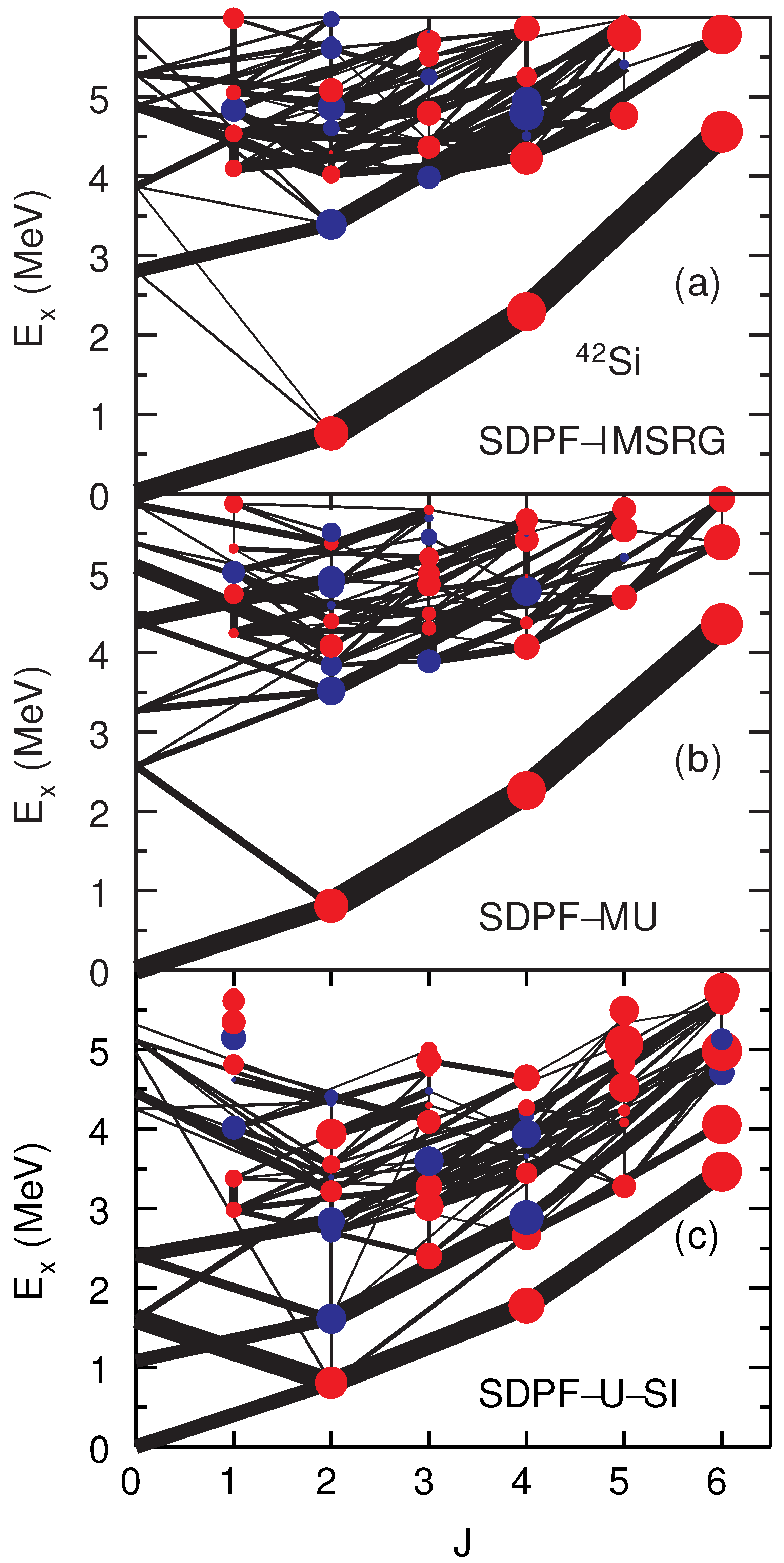 Physics 04 00035 g011