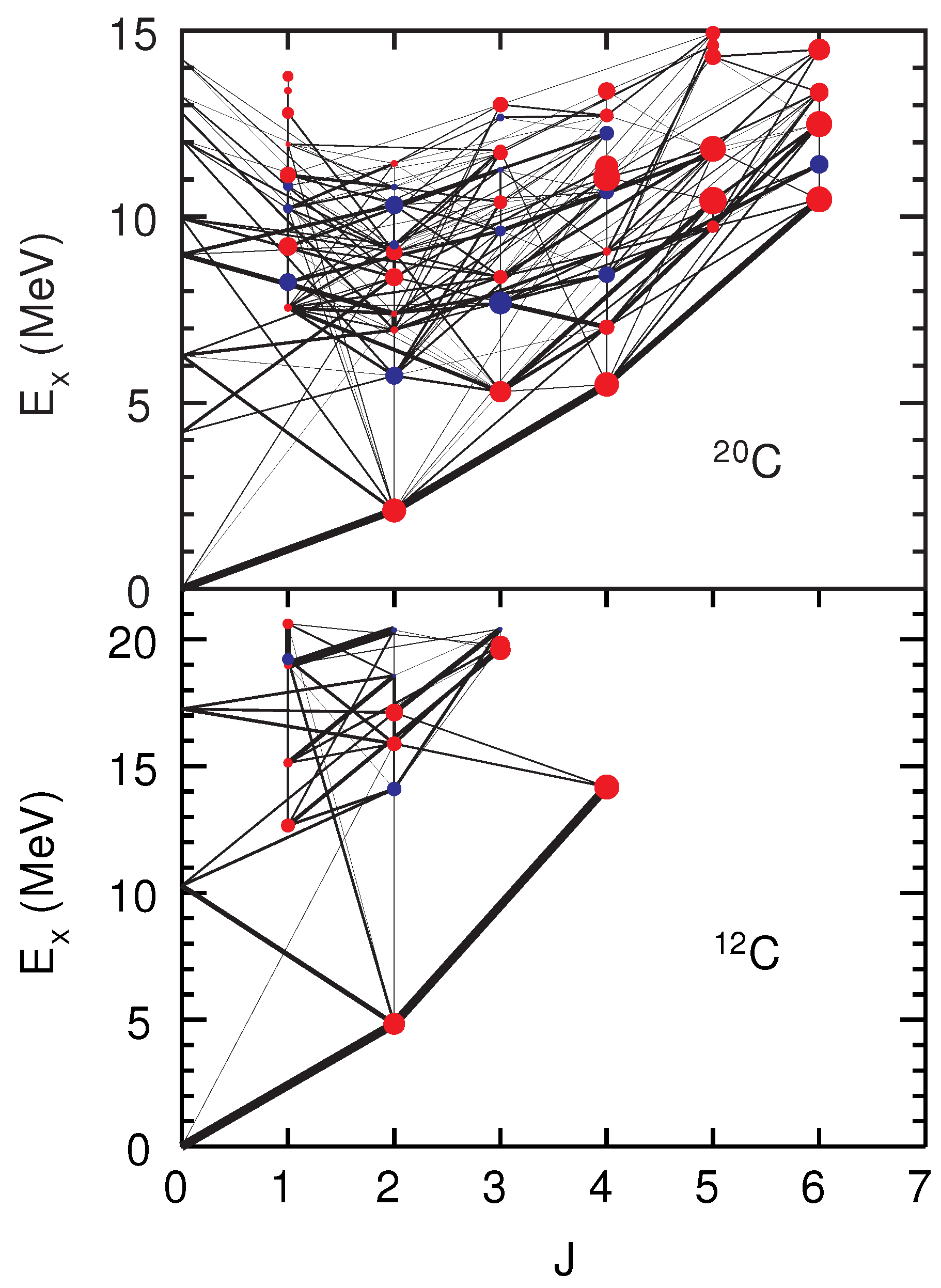 Physics 04 00035 g014