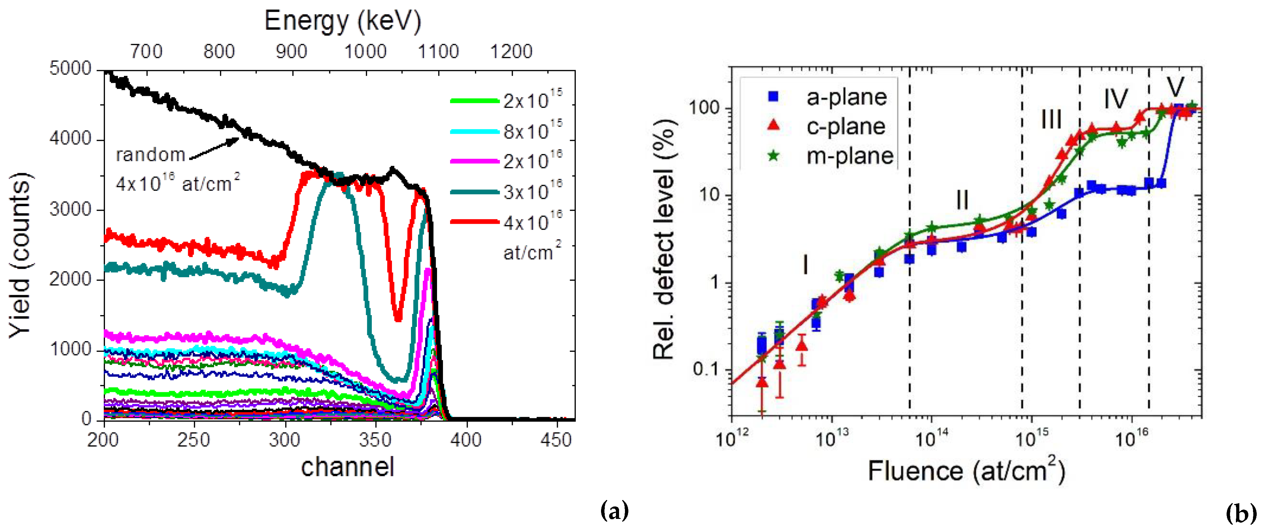 Physics 04 00036 g002