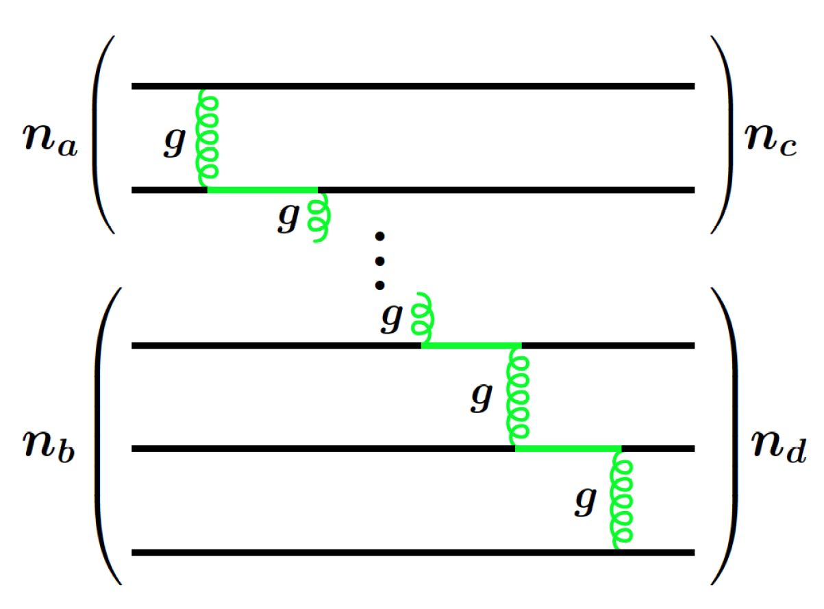 Physics 04 00037 g001 550