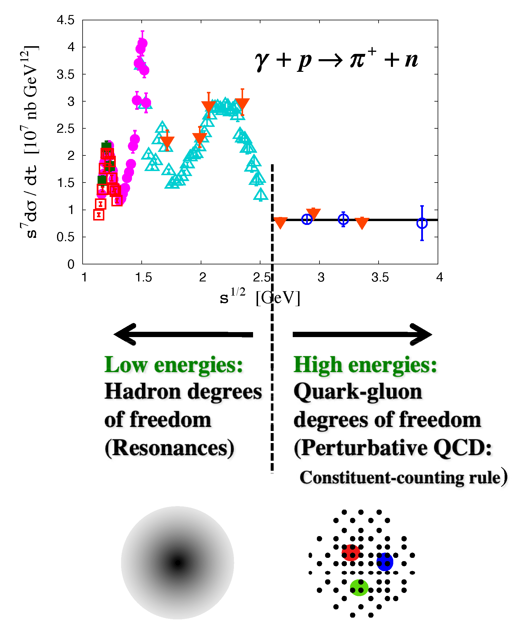 Physics 04 00037 g002 550