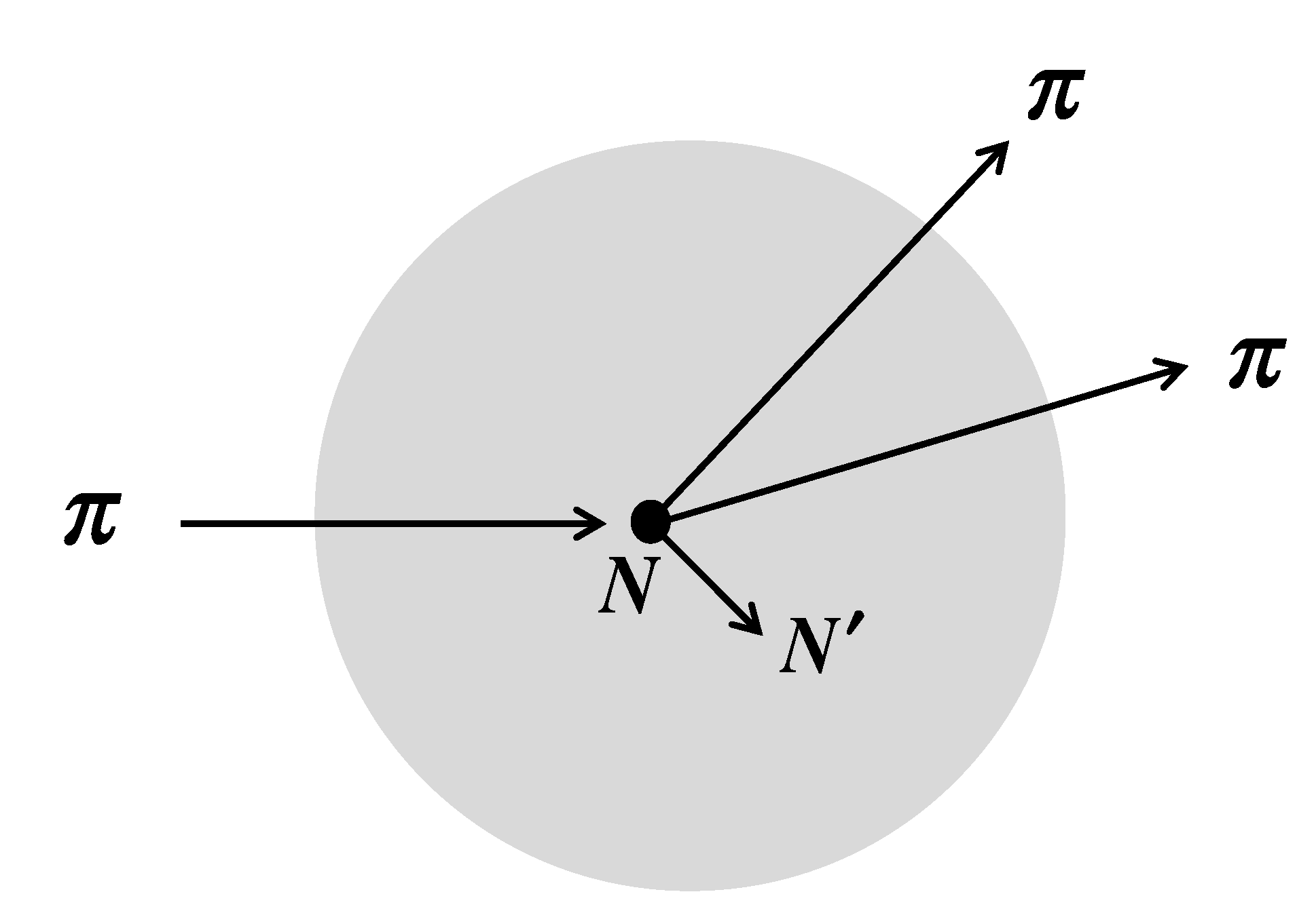 Physics 04 00037 g005 550