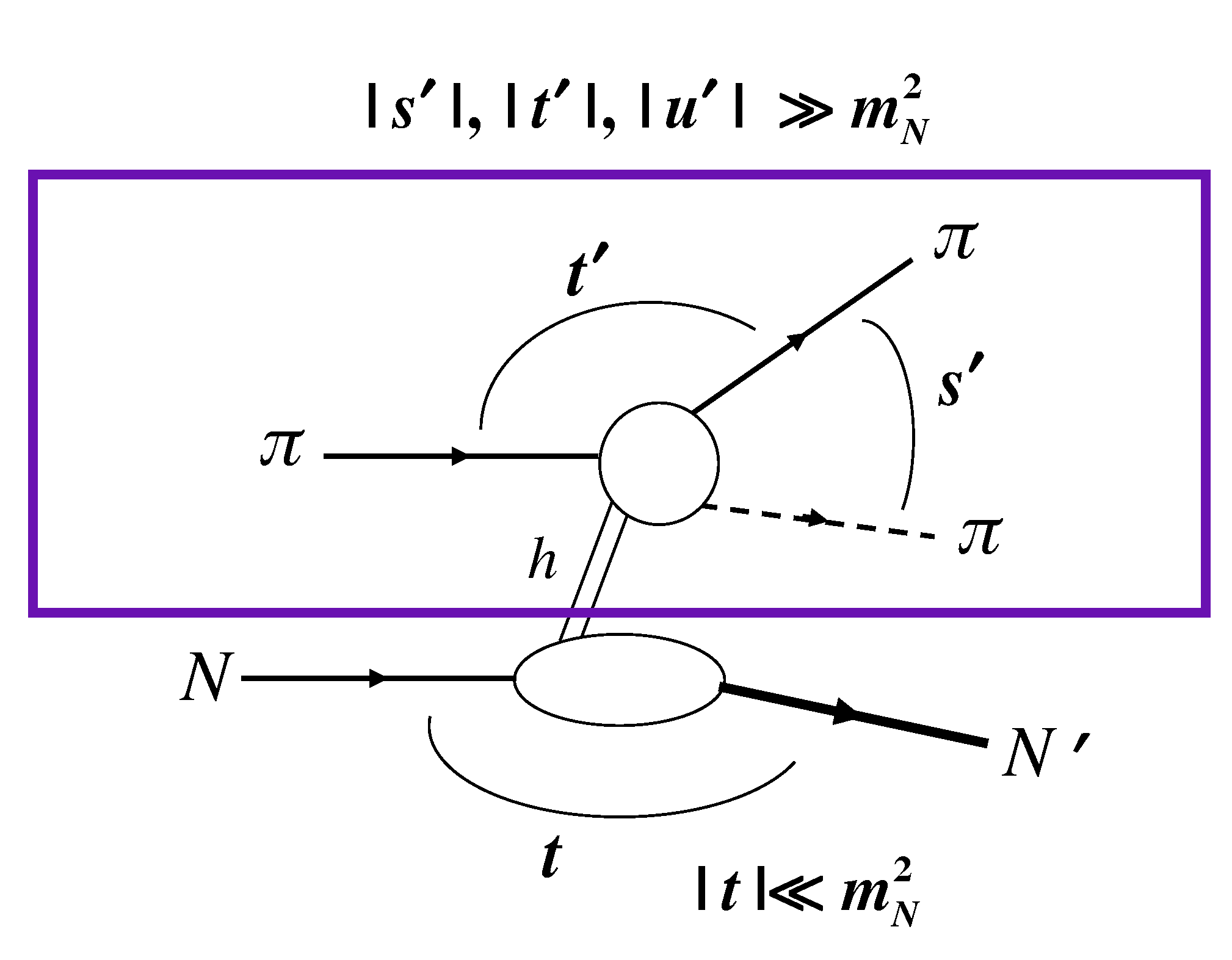 Physics 04 00037 g006 550