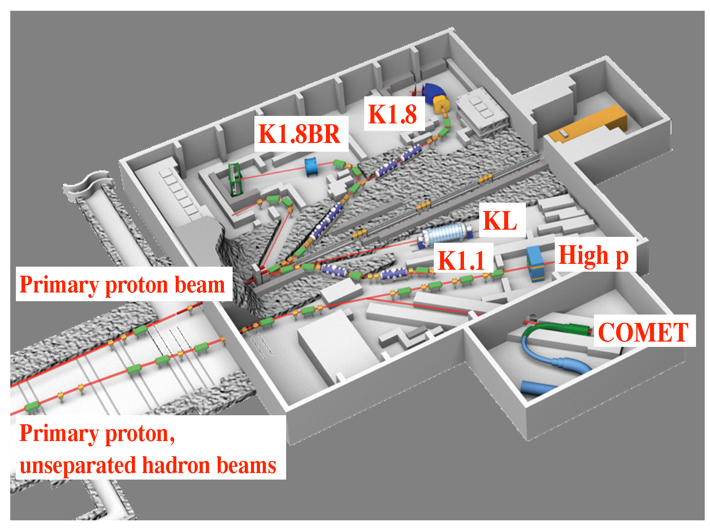 Physics 04 00037 g008 550