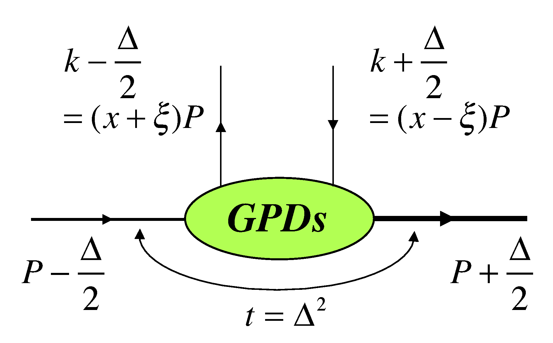 Physics 04 00037 g009 550