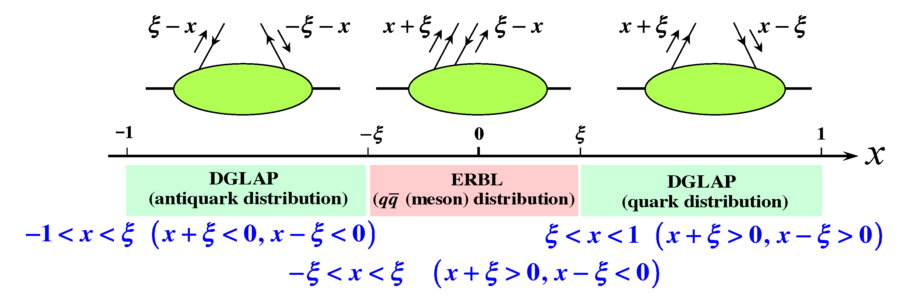 Physics 04 00037 g010 550