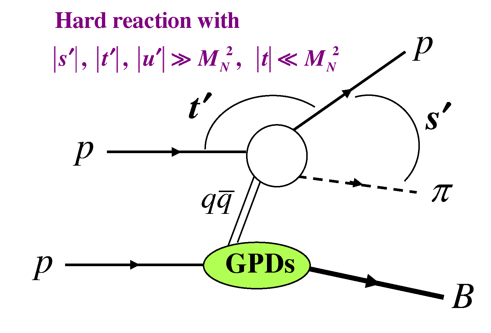 Physics 04 00037 g011 550