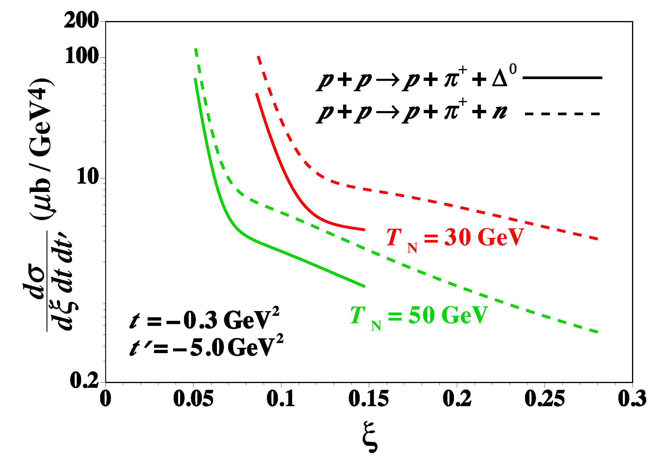 Physics 04 00037 g012 550
