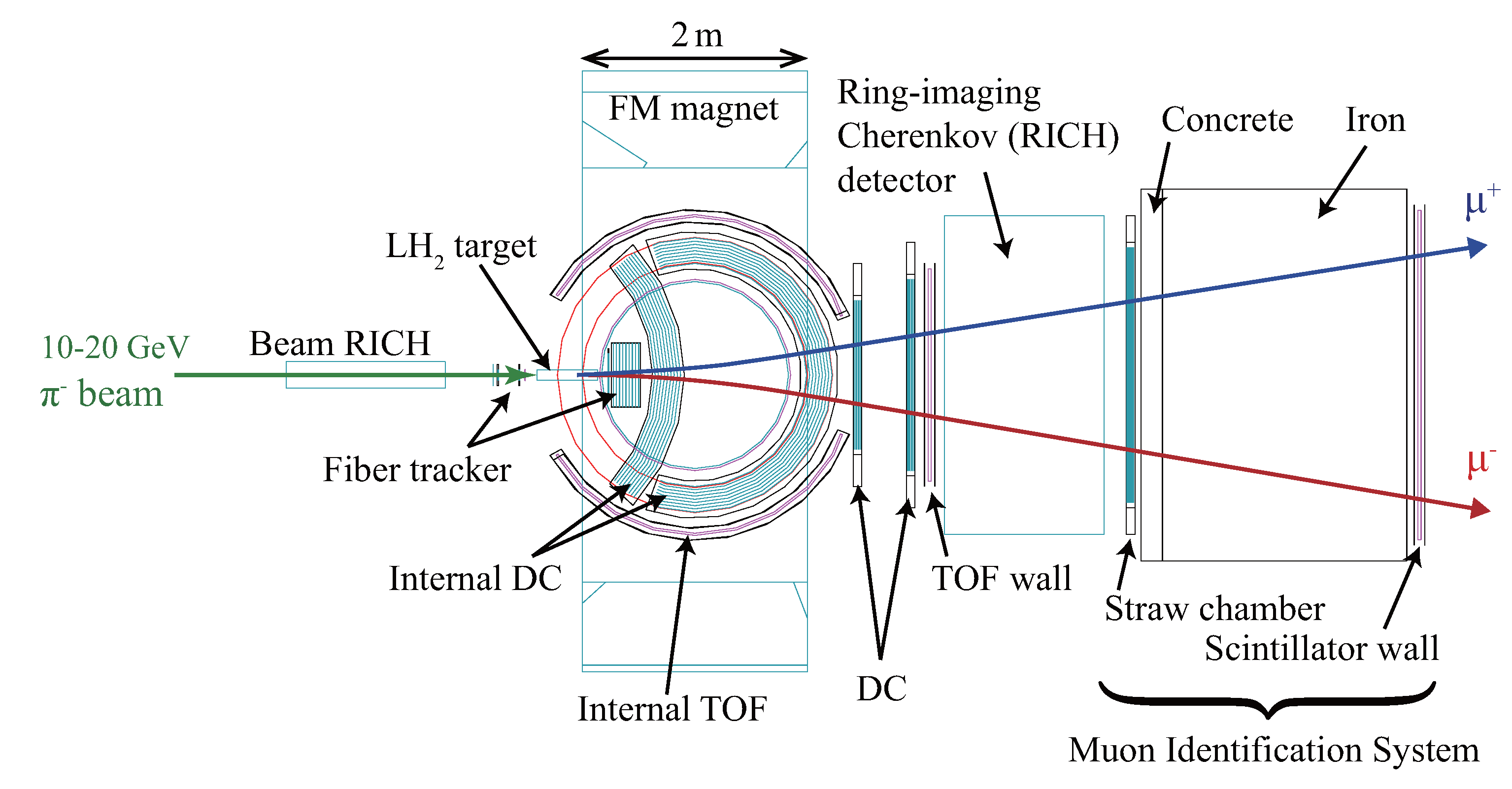 Physics 04 00037 g014 550