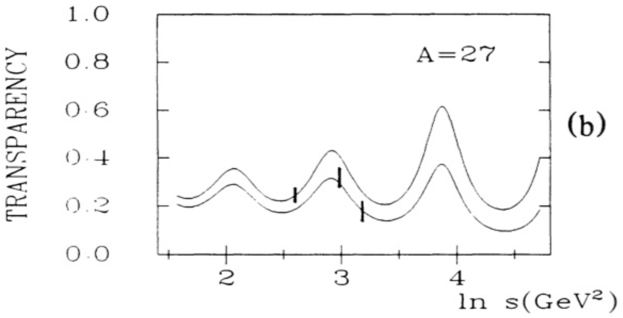 Physics 04 00038 g002b