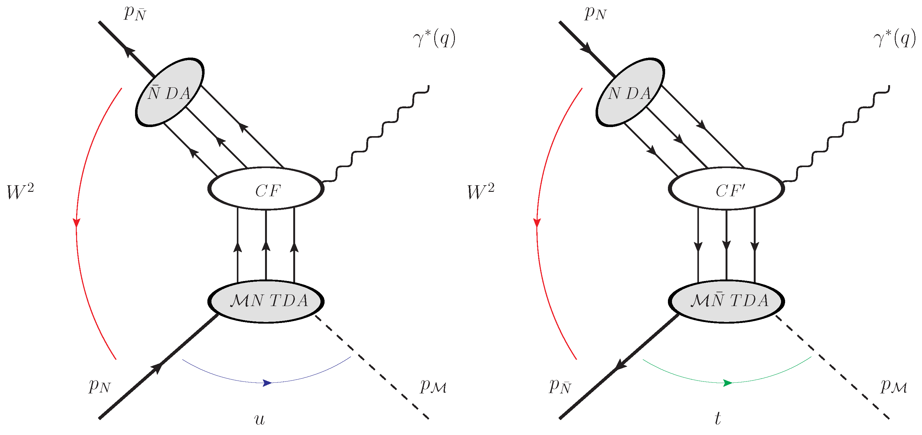 Physics 04 00038 g004