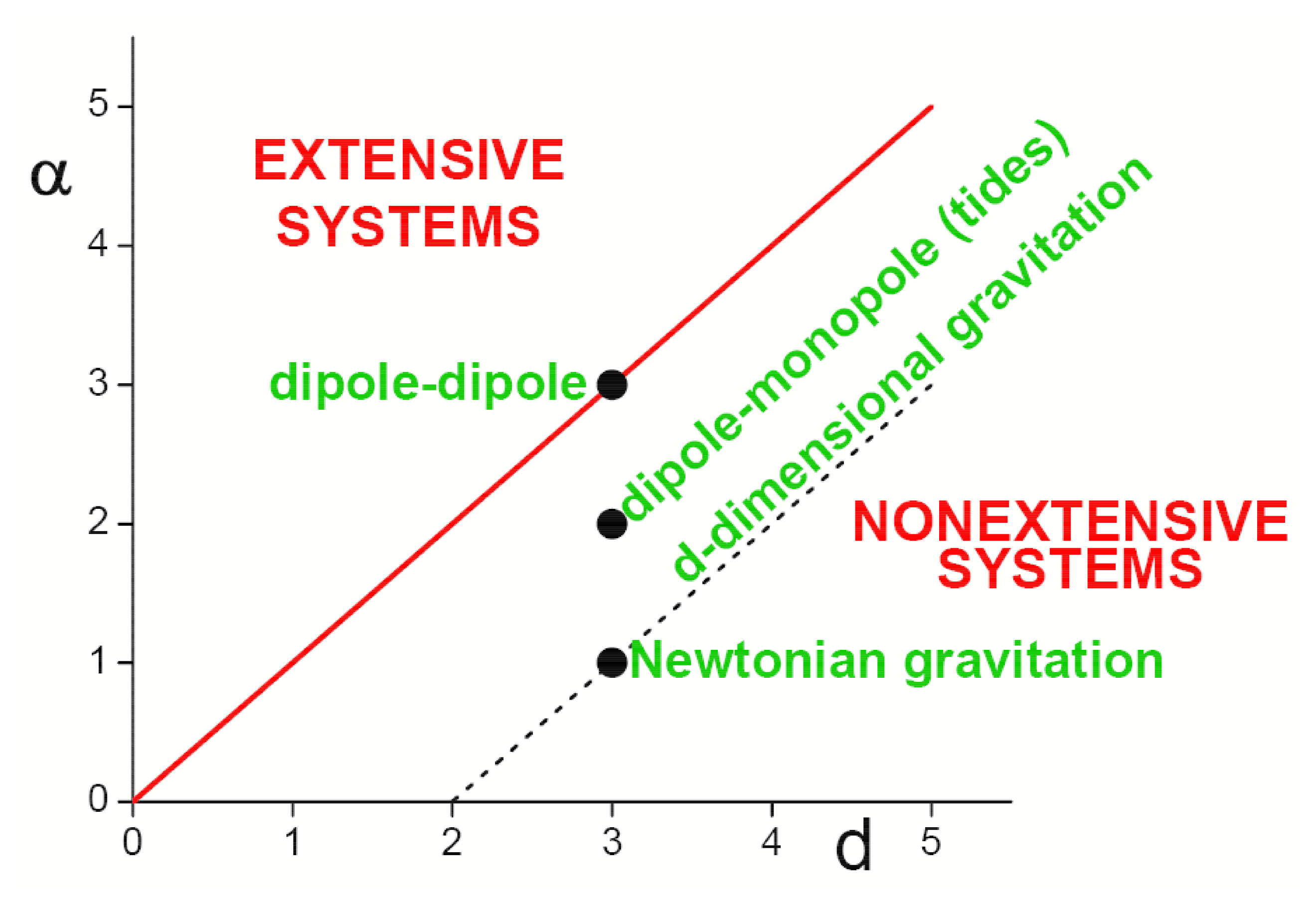 Physics 04 00041 g002