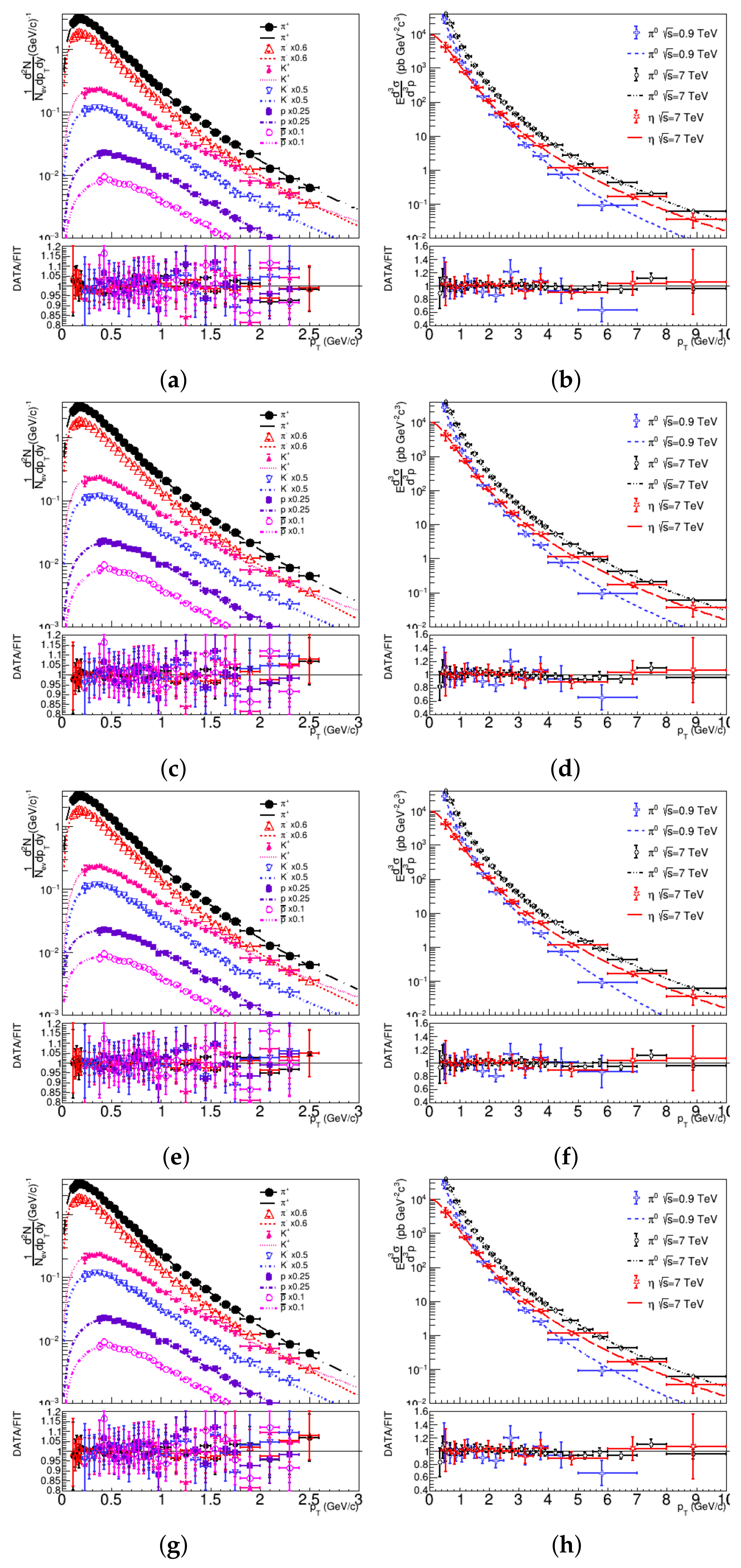 Physics 04 00044 g001 Physics 04 00044 g001
