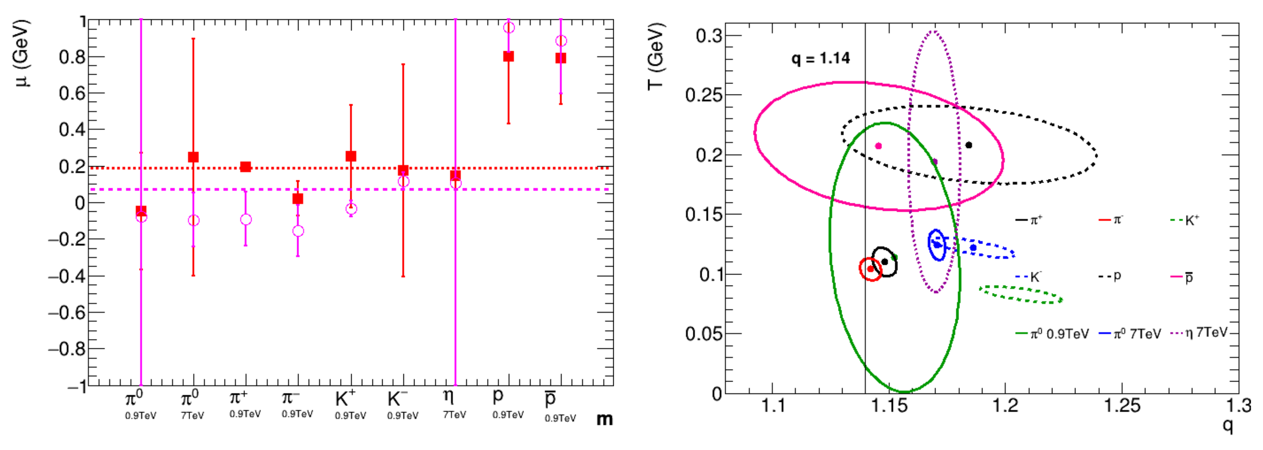 Physics 04 00044 g005 Physics 04 00044 g005