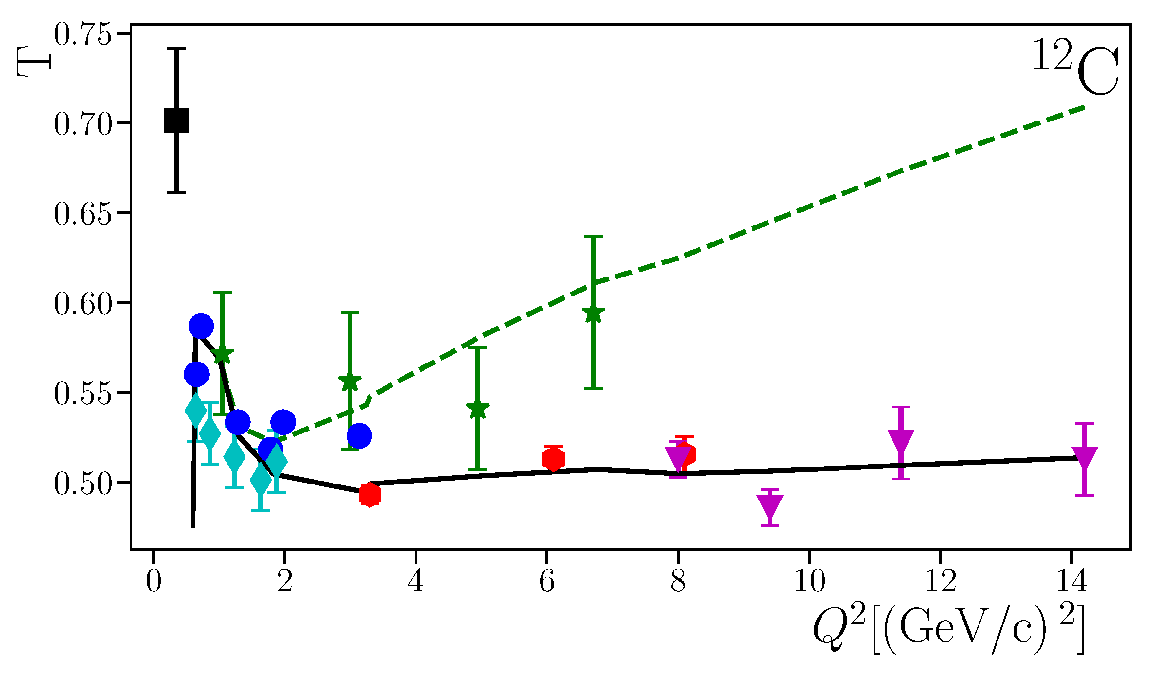 Physics 04 00045 g001 Physics 04 00045 g001