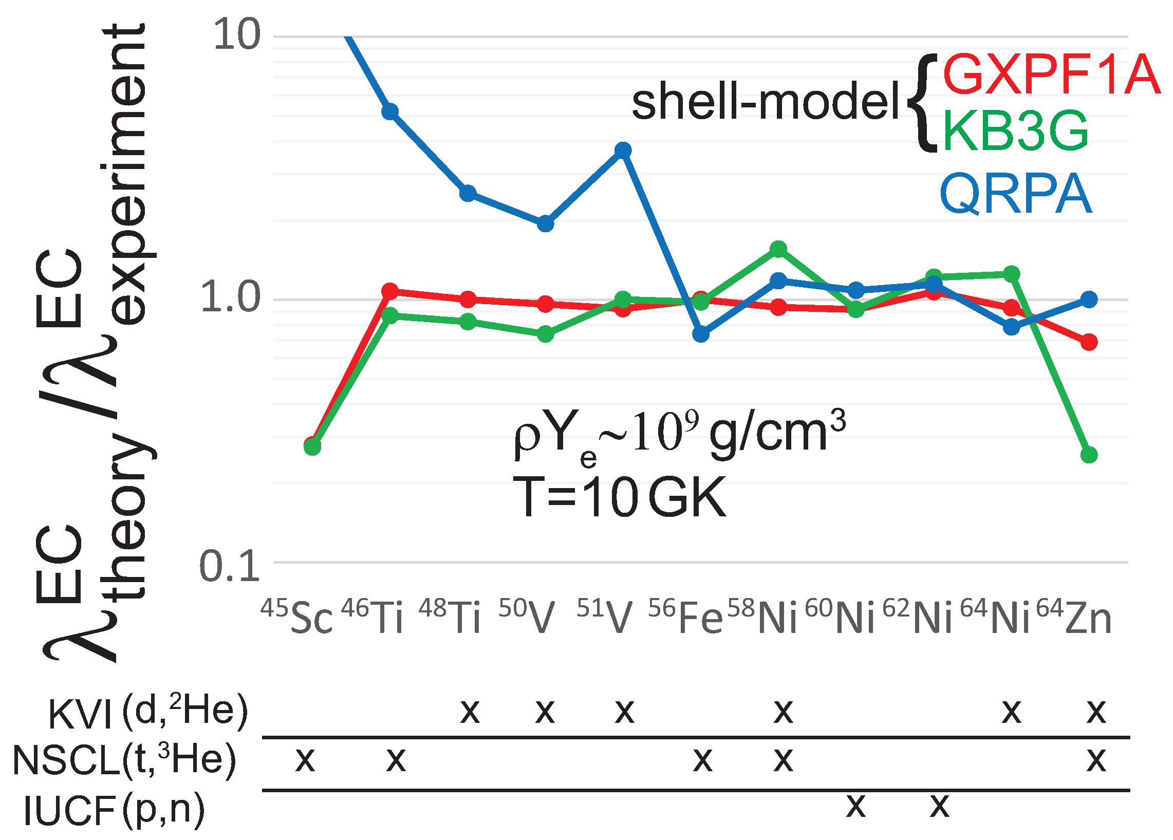 Physics 04 00046 g001
