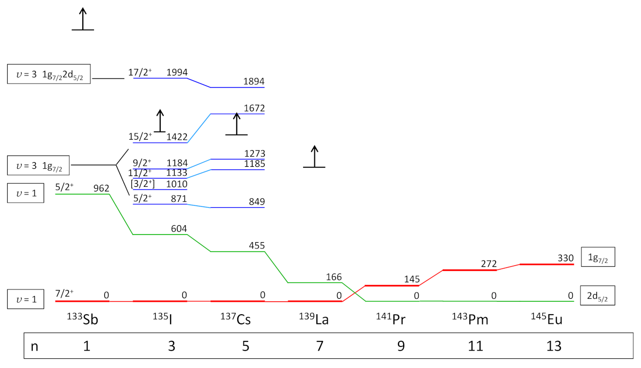 Physics 04 00048 g011
