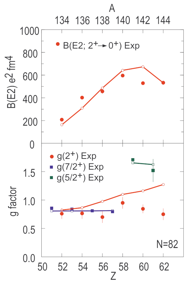 Physics 04 00048 g012