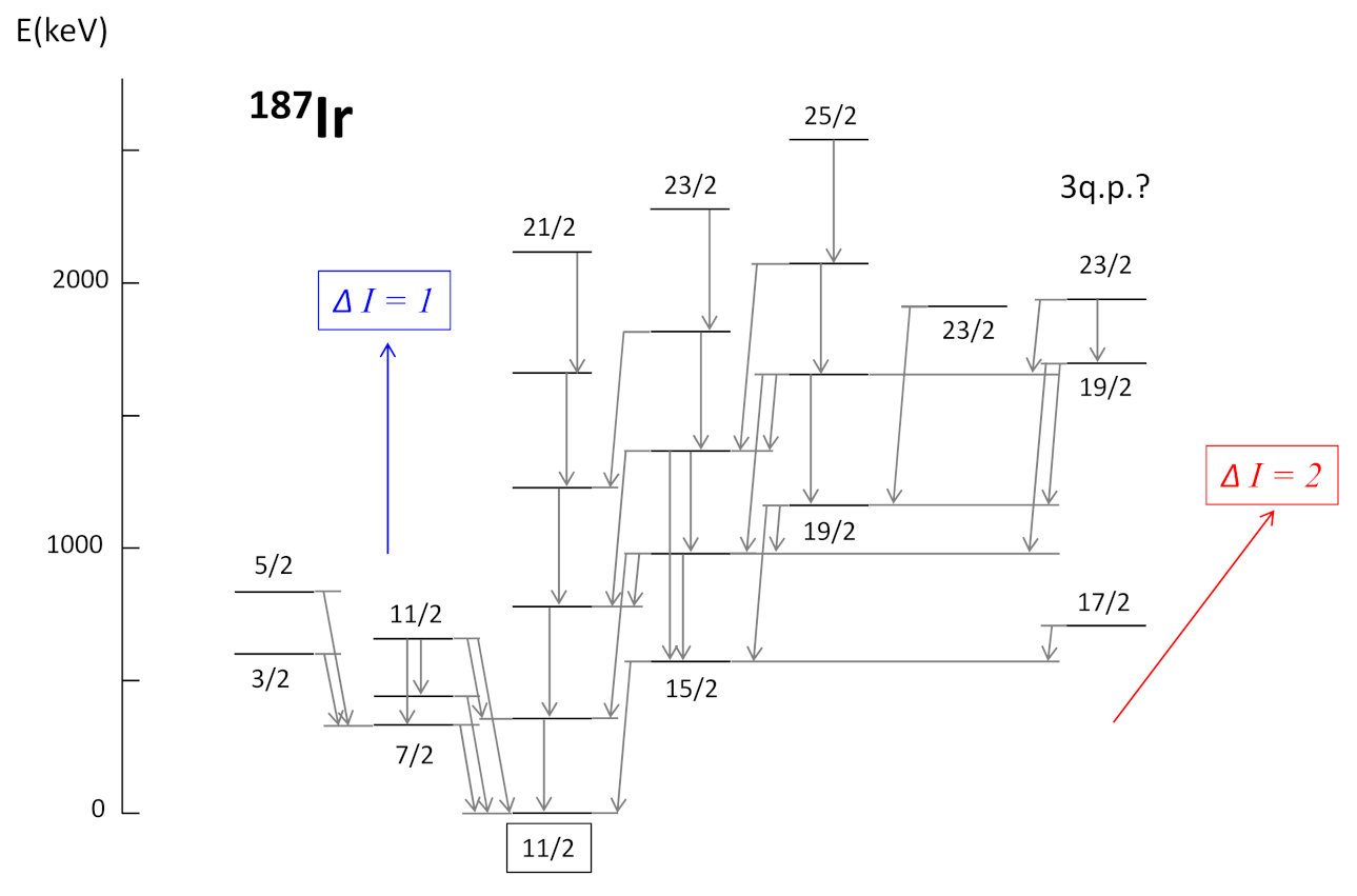 Physics 04 00048 g021