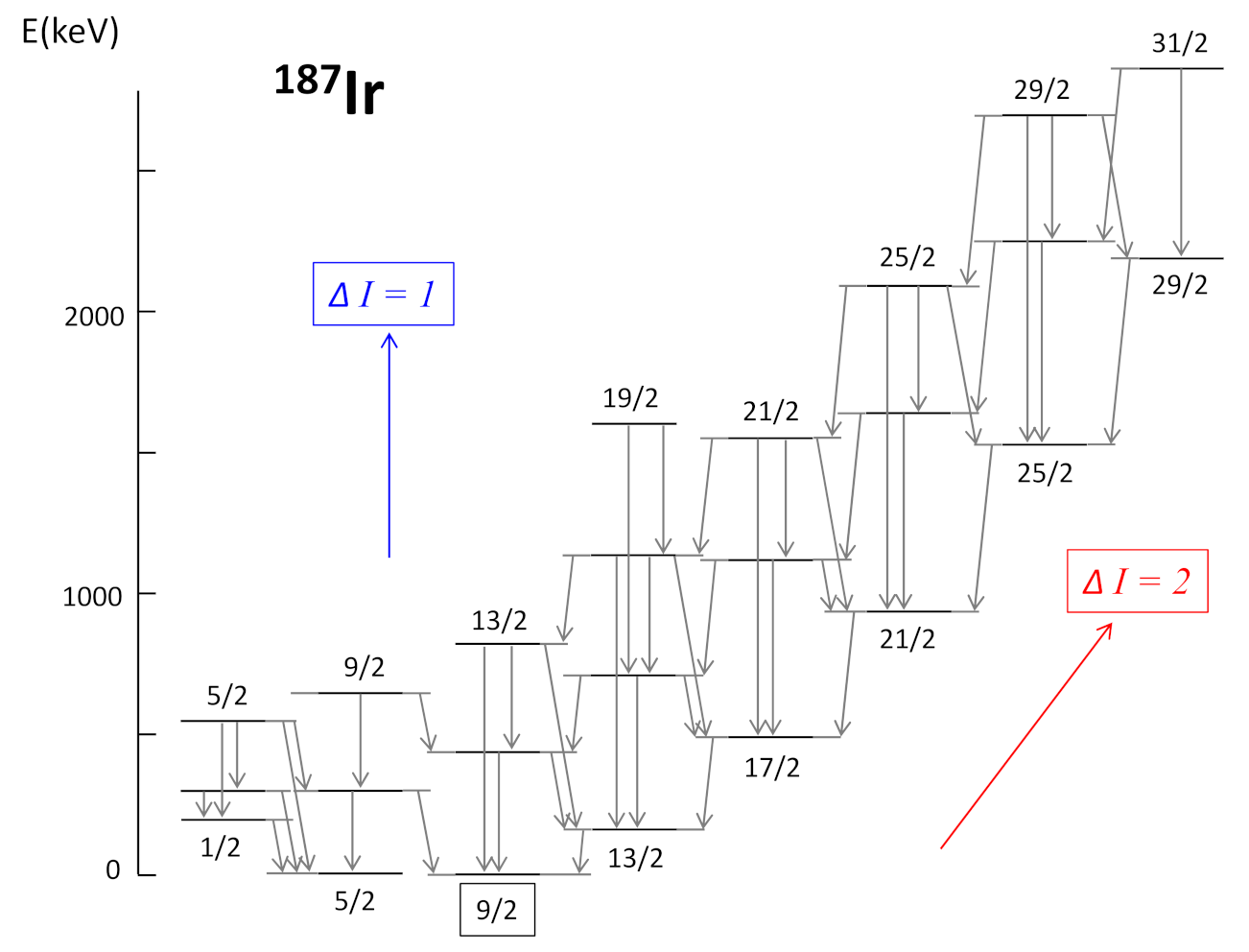 Physics 04 00048 g022