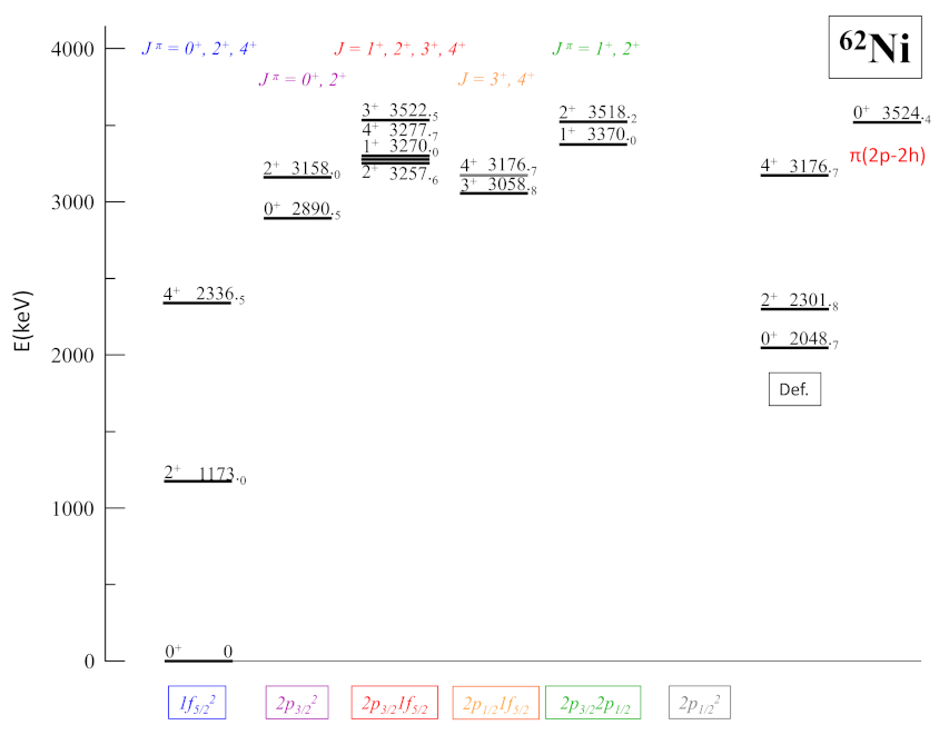 Physics 04 00048 g034