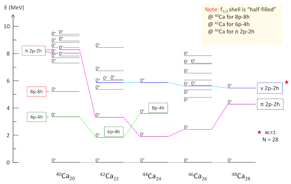 Physics 04 00048 g036