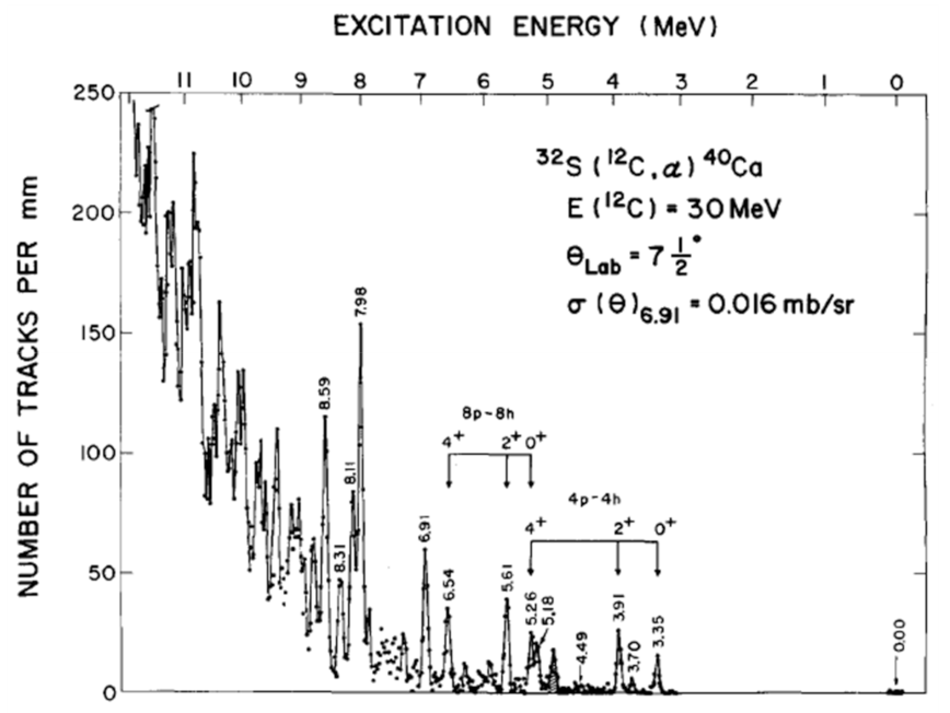Physics 04 00048 g039