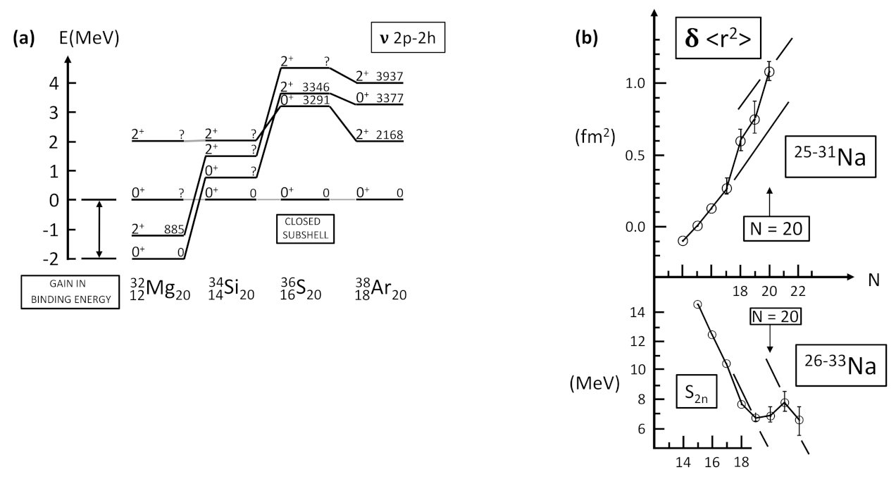 Physics 04 00048 g045