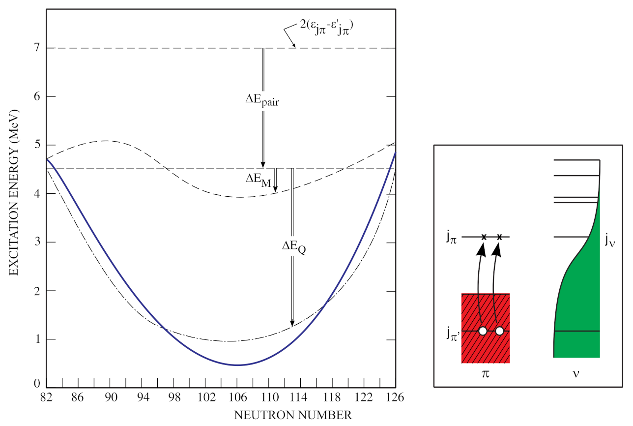Physics 04 00048 g046