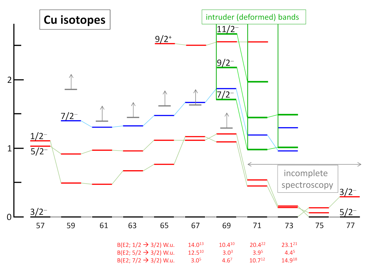 Physics 04 00048 g048