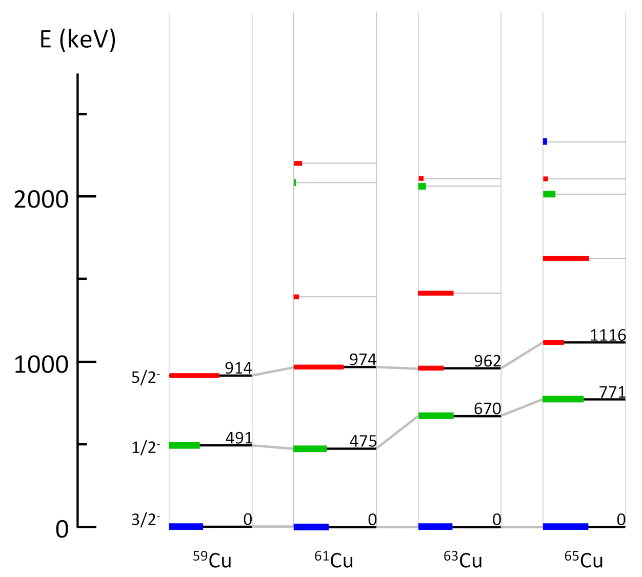 Physics 04 00048 g049