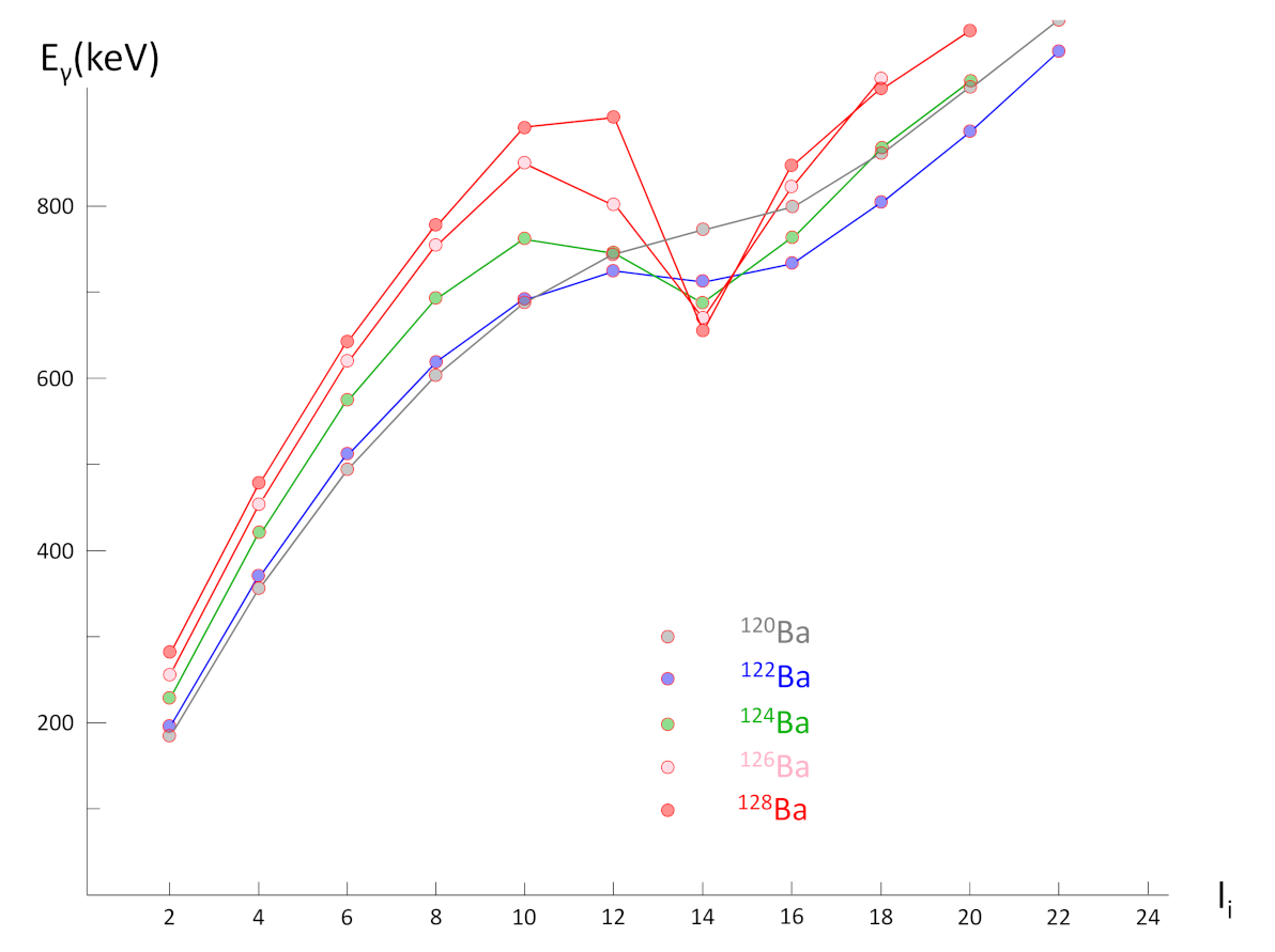 Physics 04 00048 g058