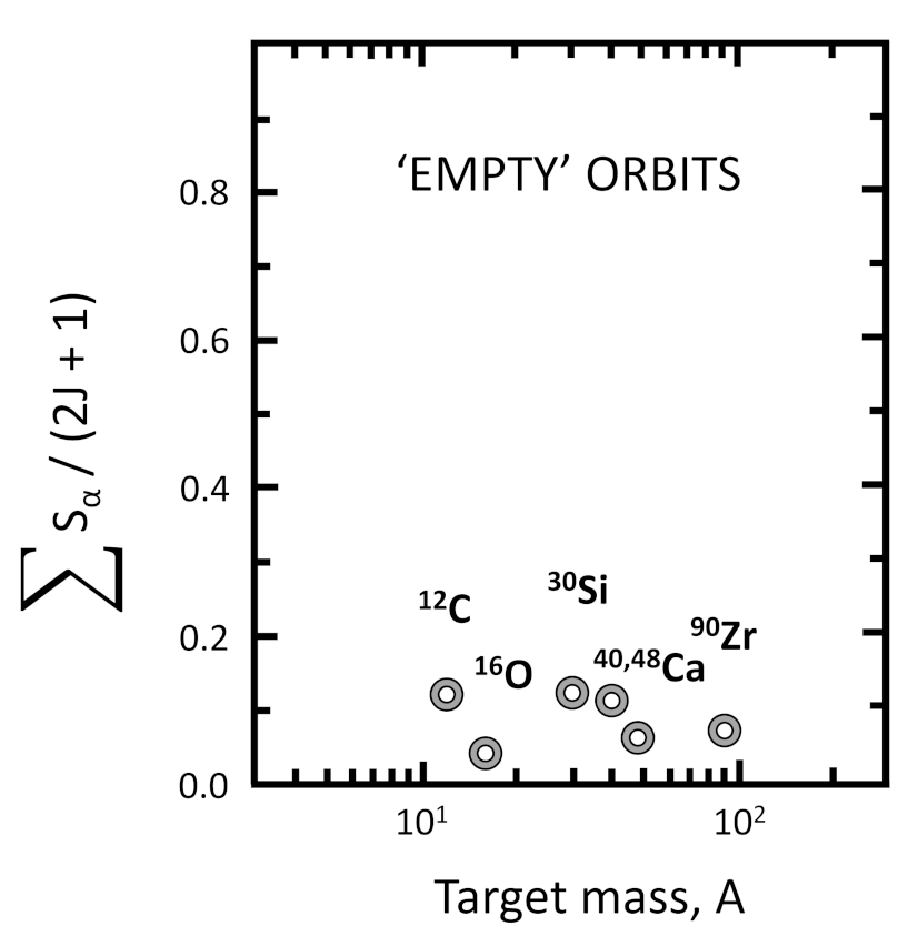 Physics 04 00048 g062