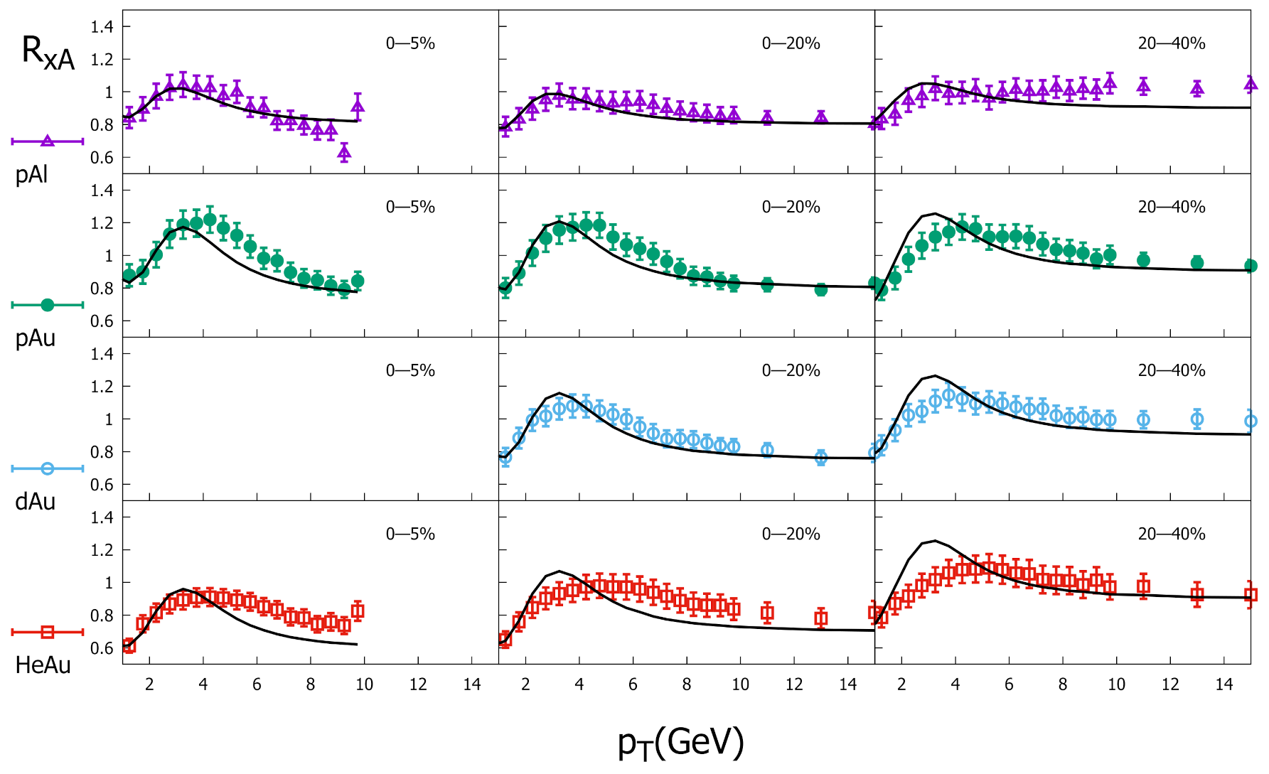 Physics 04 00050 g001 Physics 04 00050 g001