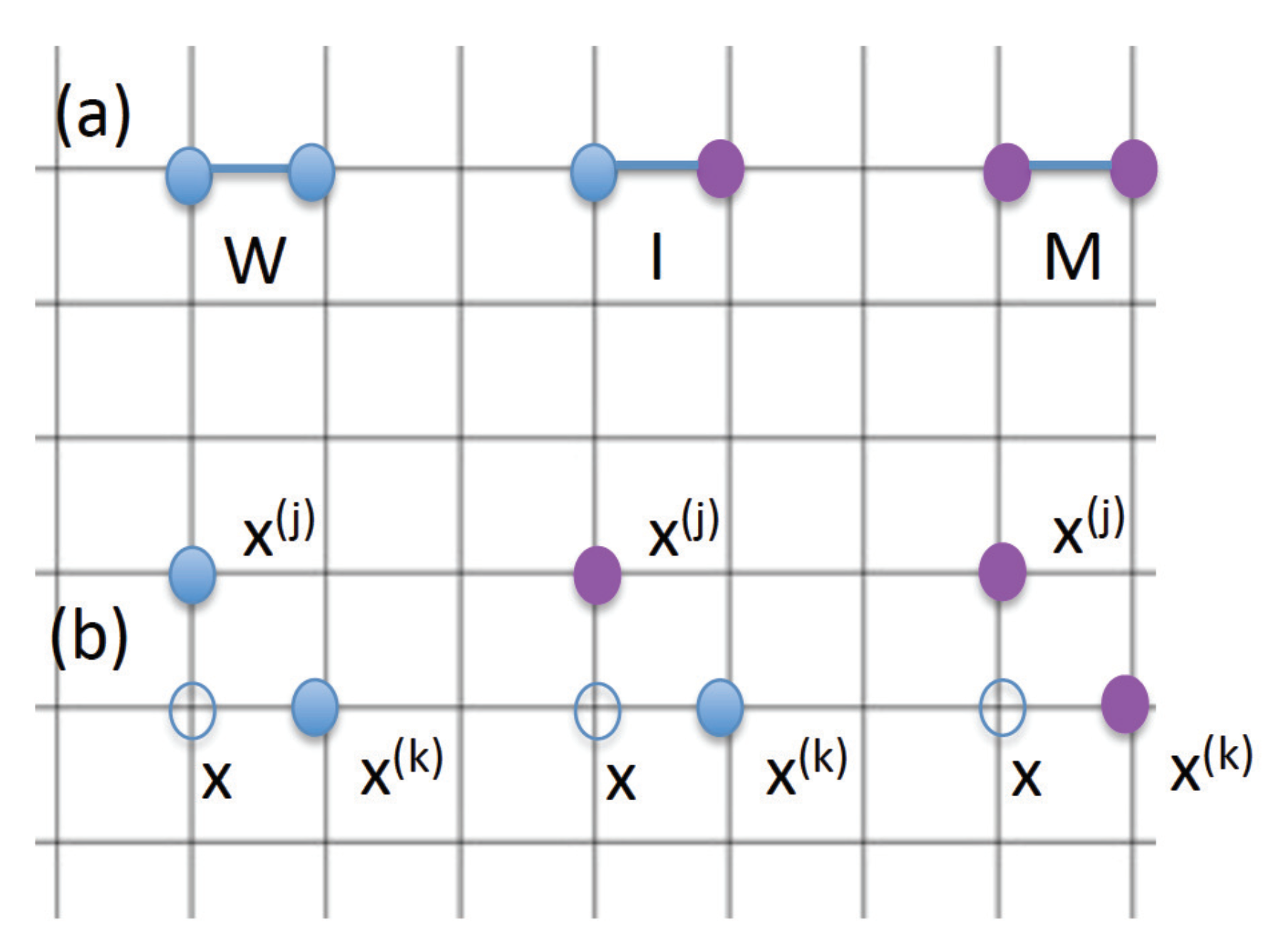 Physics 04 00052 g002 550