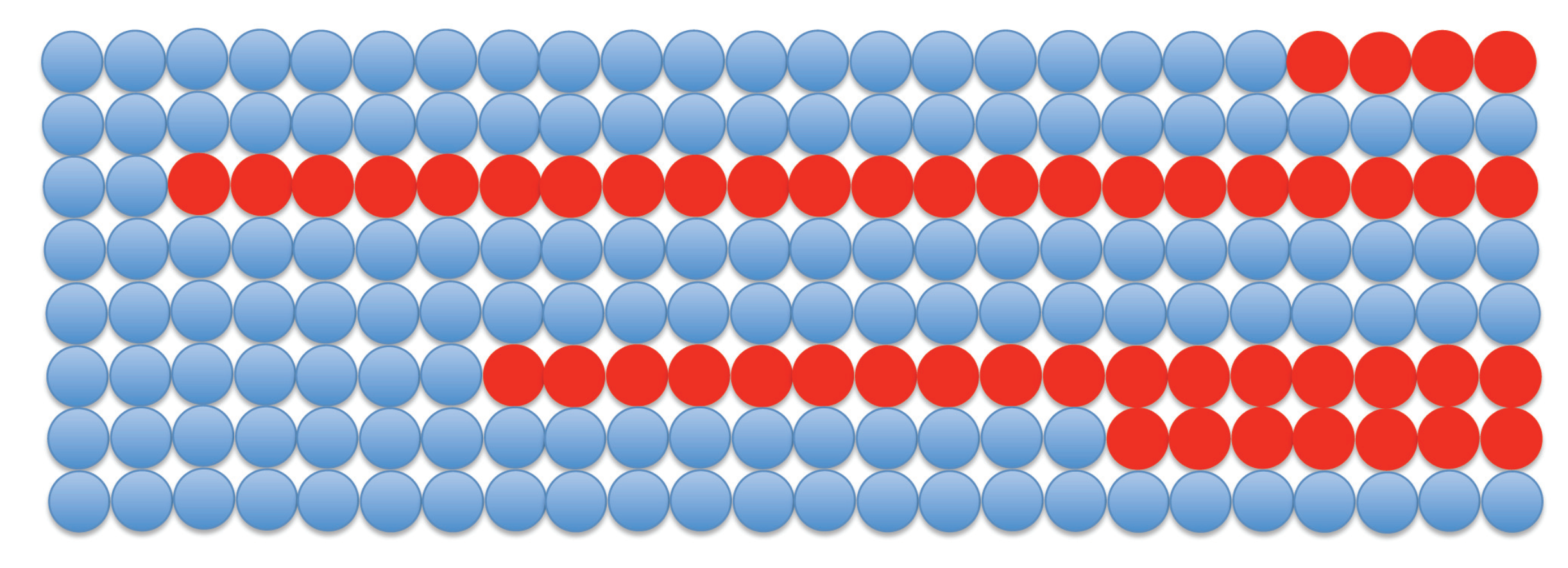 Physics 04 00052 g004 550