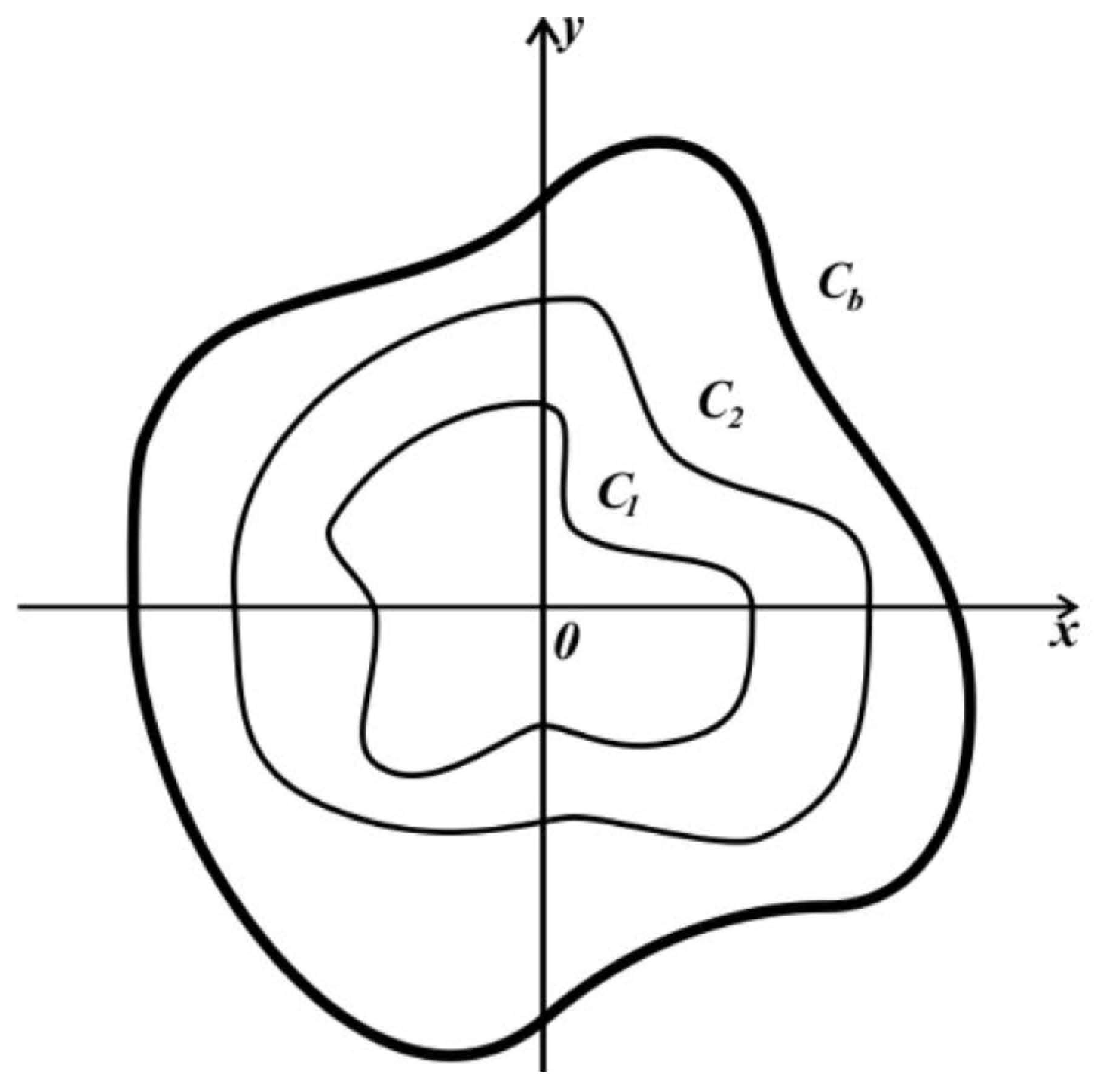 Physics 04 00055 g001 550