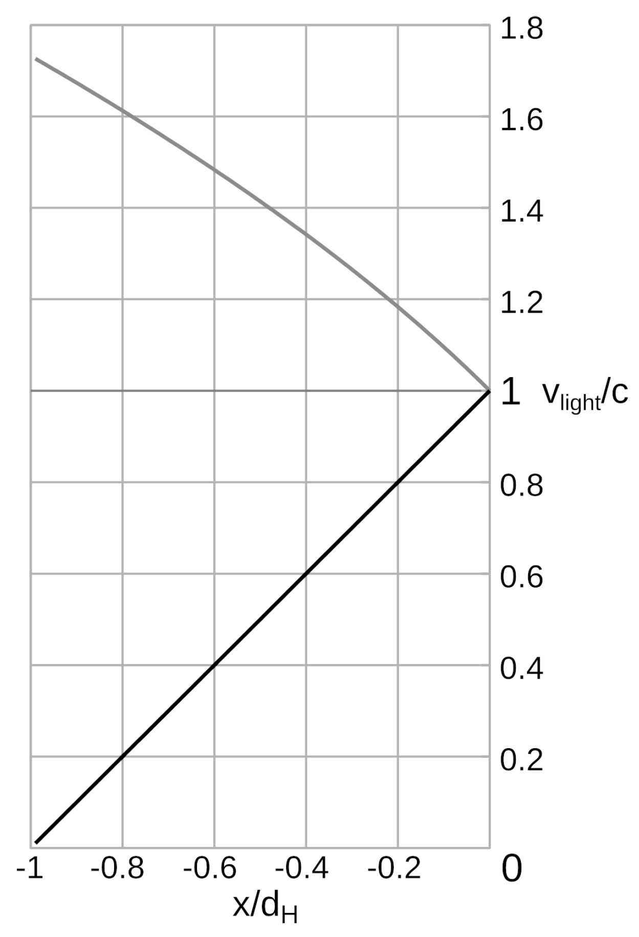 Physics 04 00058 g007 550