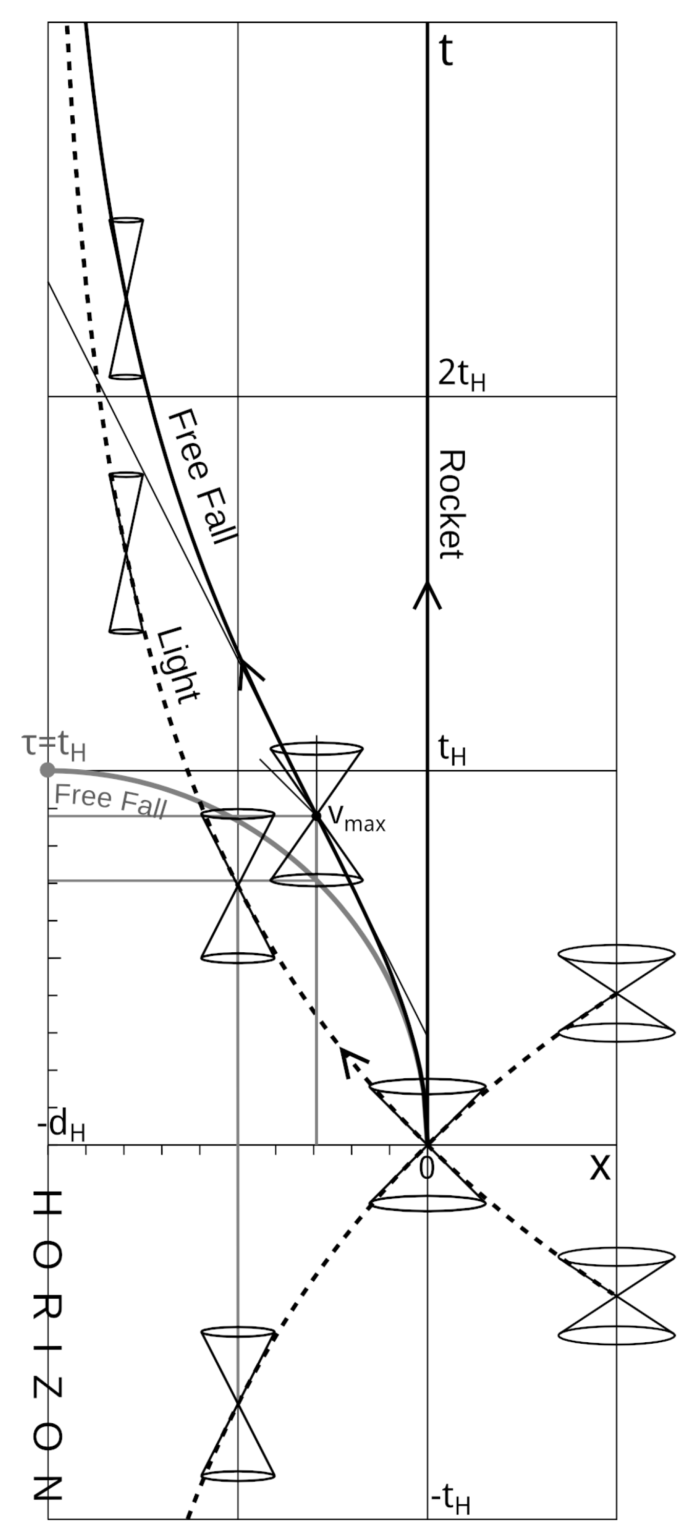 Physics 04 00058 g013 550